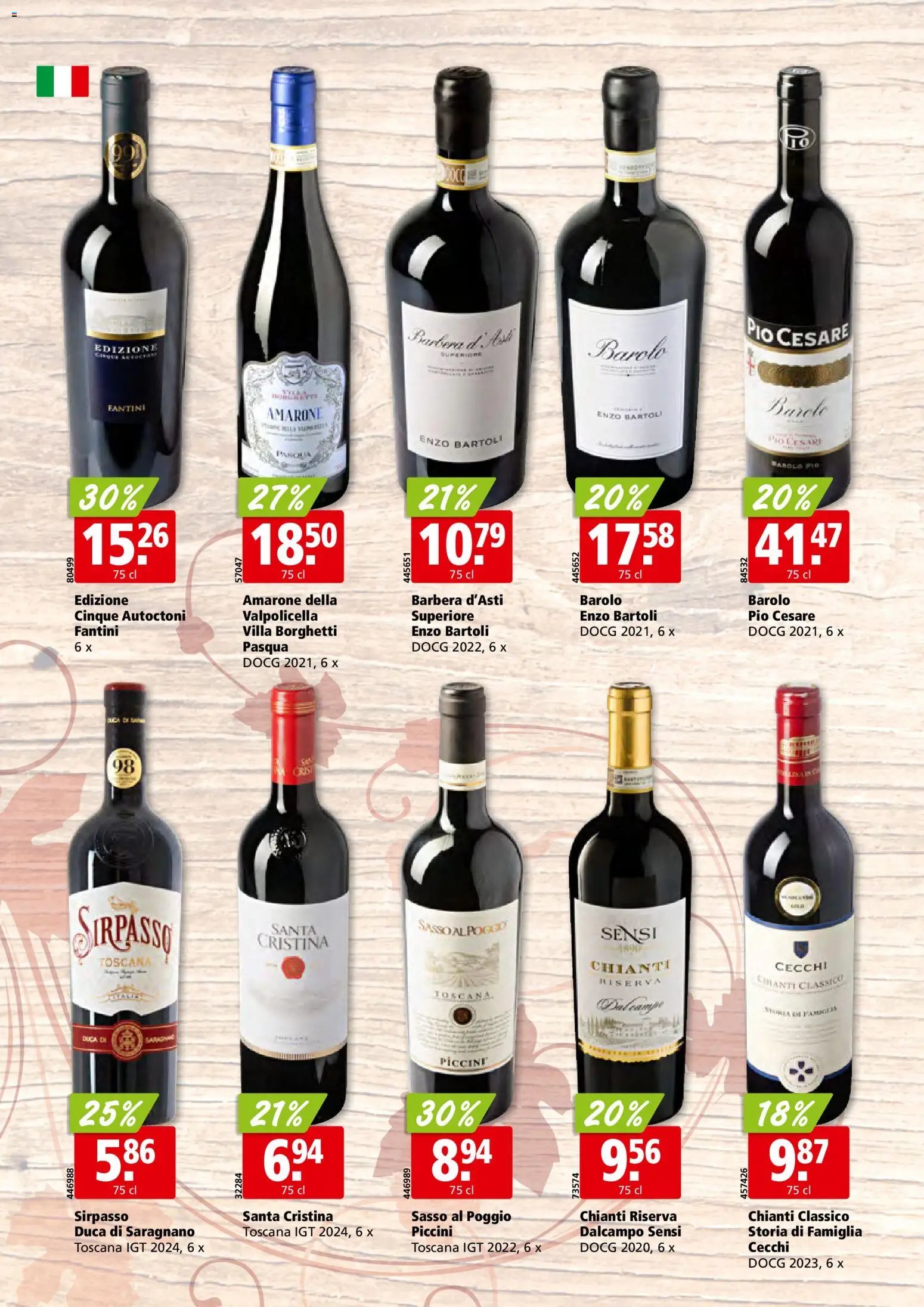Aligro aktionen Wein Schlieren, Gossau SG, Frauenfeld, Rapperswil-Jona, Sargans, Bern