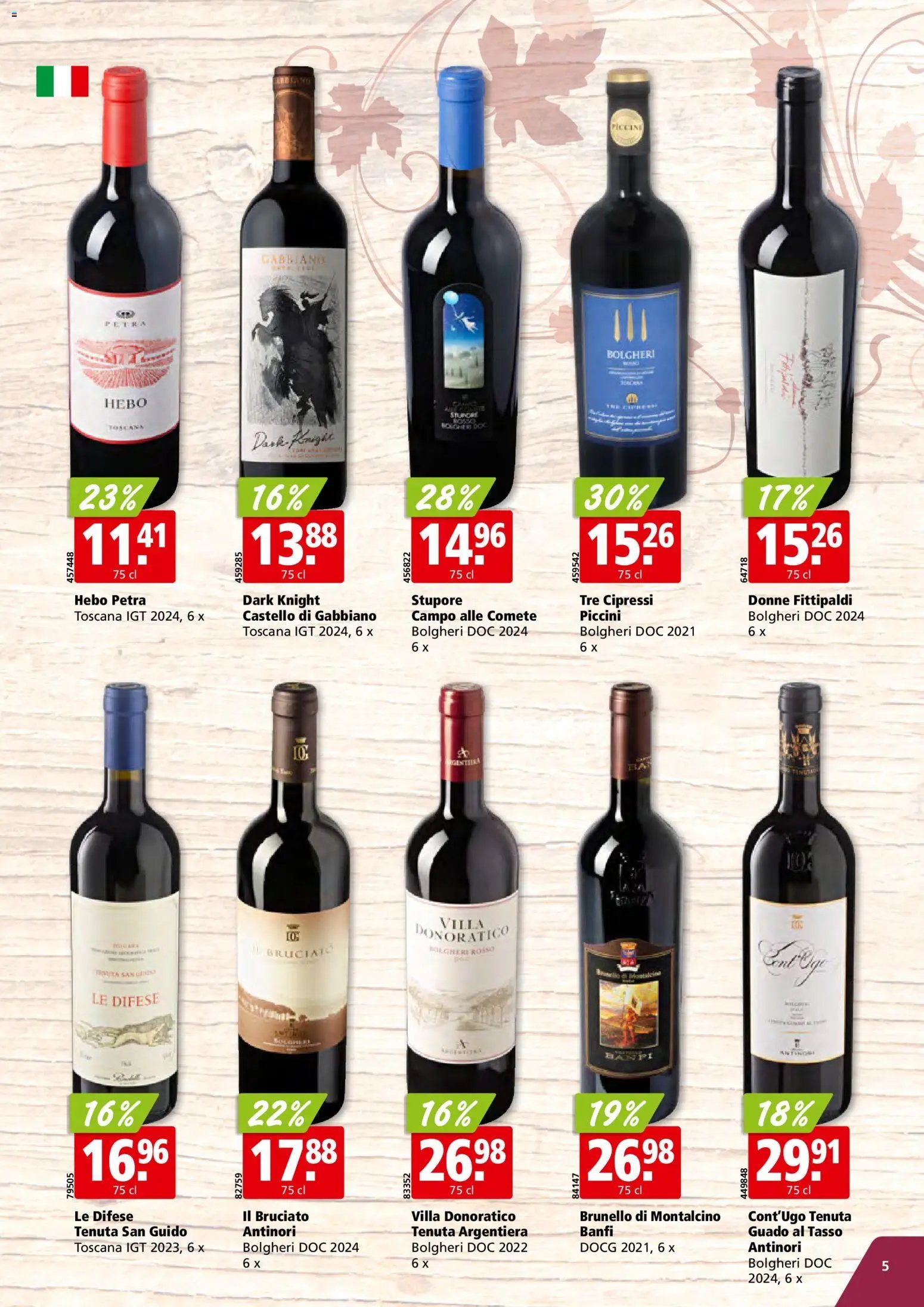 Aligro aktionen Wein Schlieren, Gossau SG, Frauenfeld, Rapperswil-Jona, Sargans, Bern