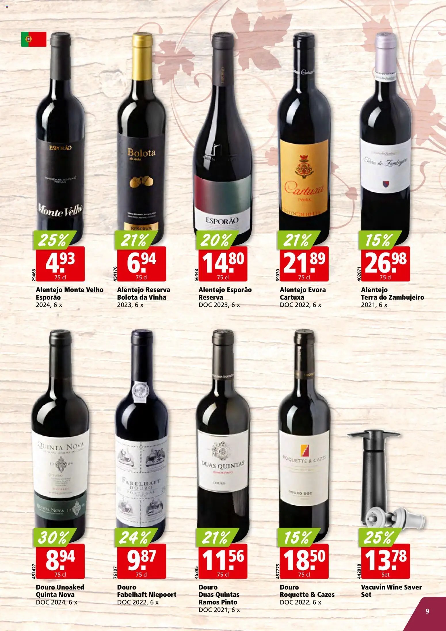 Aligro aktionen Wein Schlieren, Gossau SG, Frauenfeld, Rapperswil-Jona, Sargans, Bern