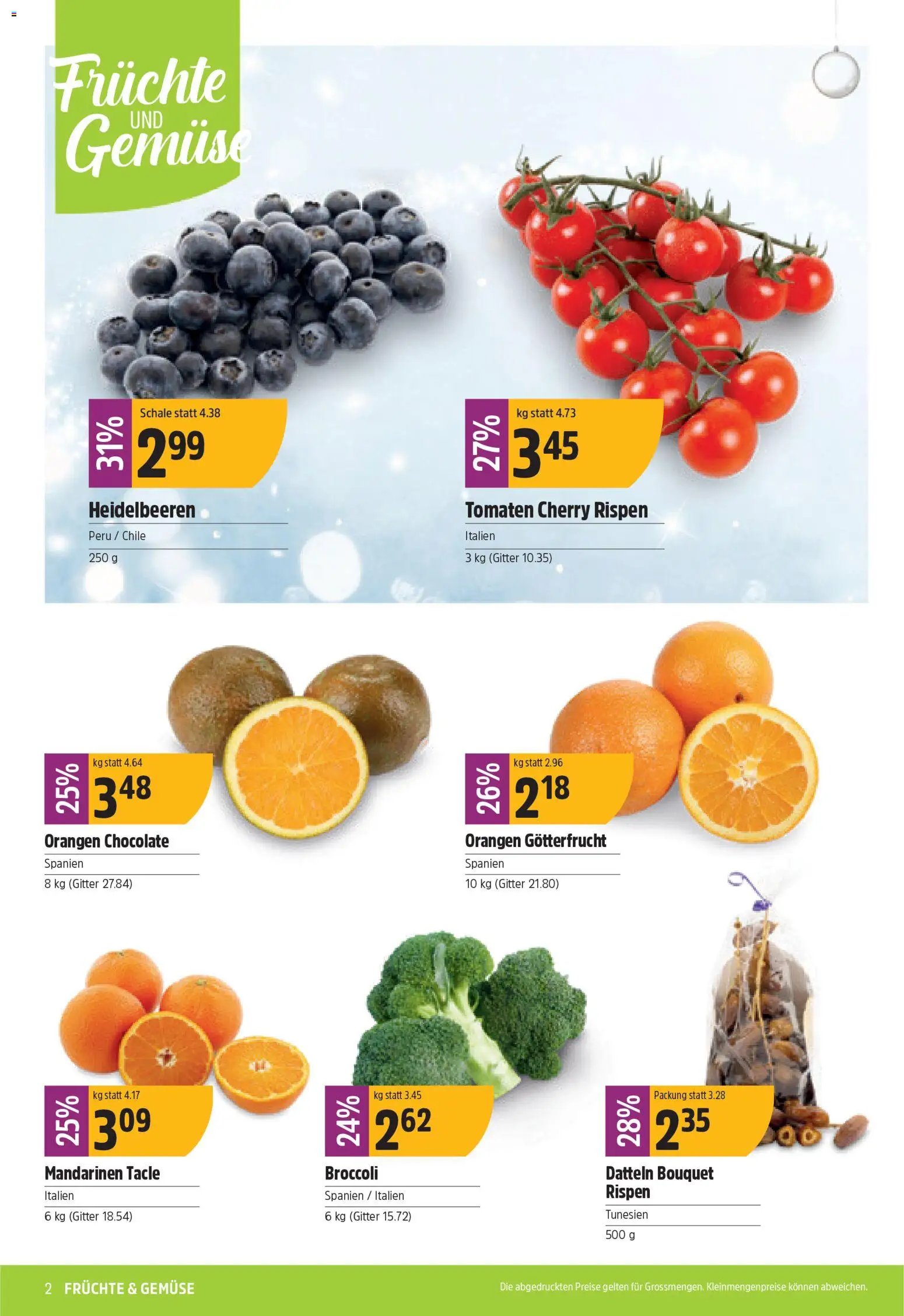 TopCC Aktionen (2025-12-15 - 2025-12-20) | 2