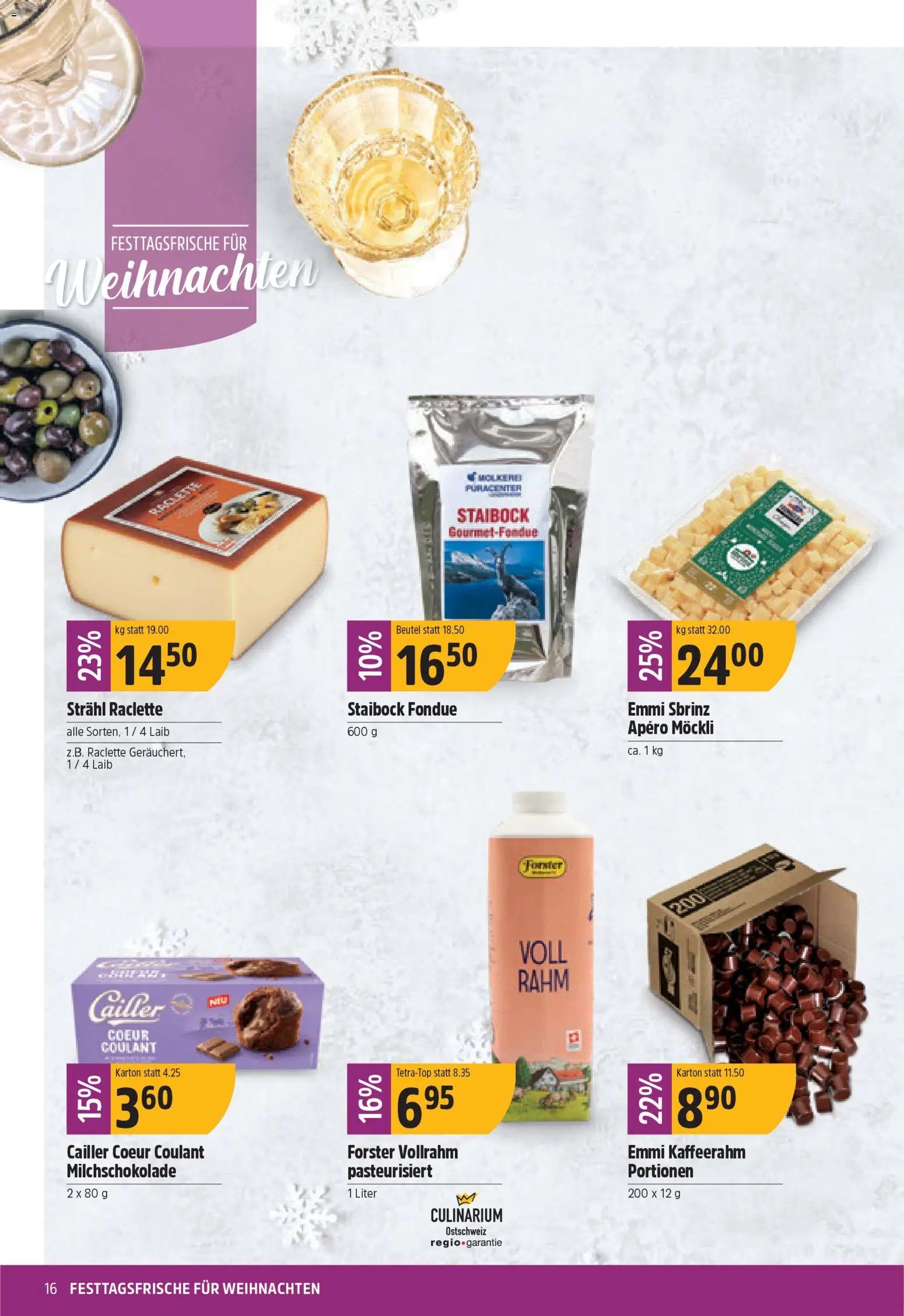 TopCC Aktionen (2025-12-15 - 2025-12-20) | 16