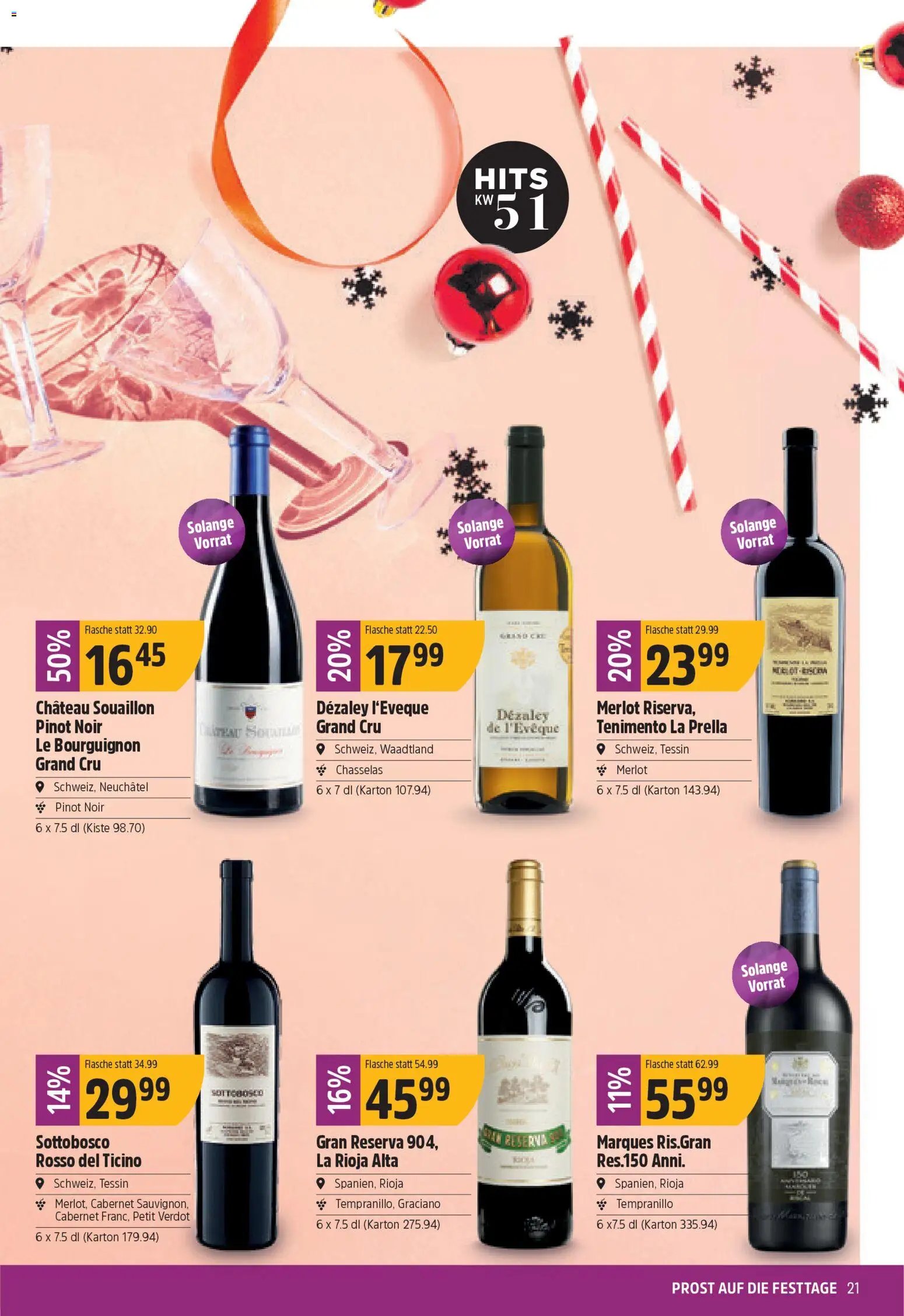 TopCC Aktionen (2025-12-15 - 2025-12-20) | 21