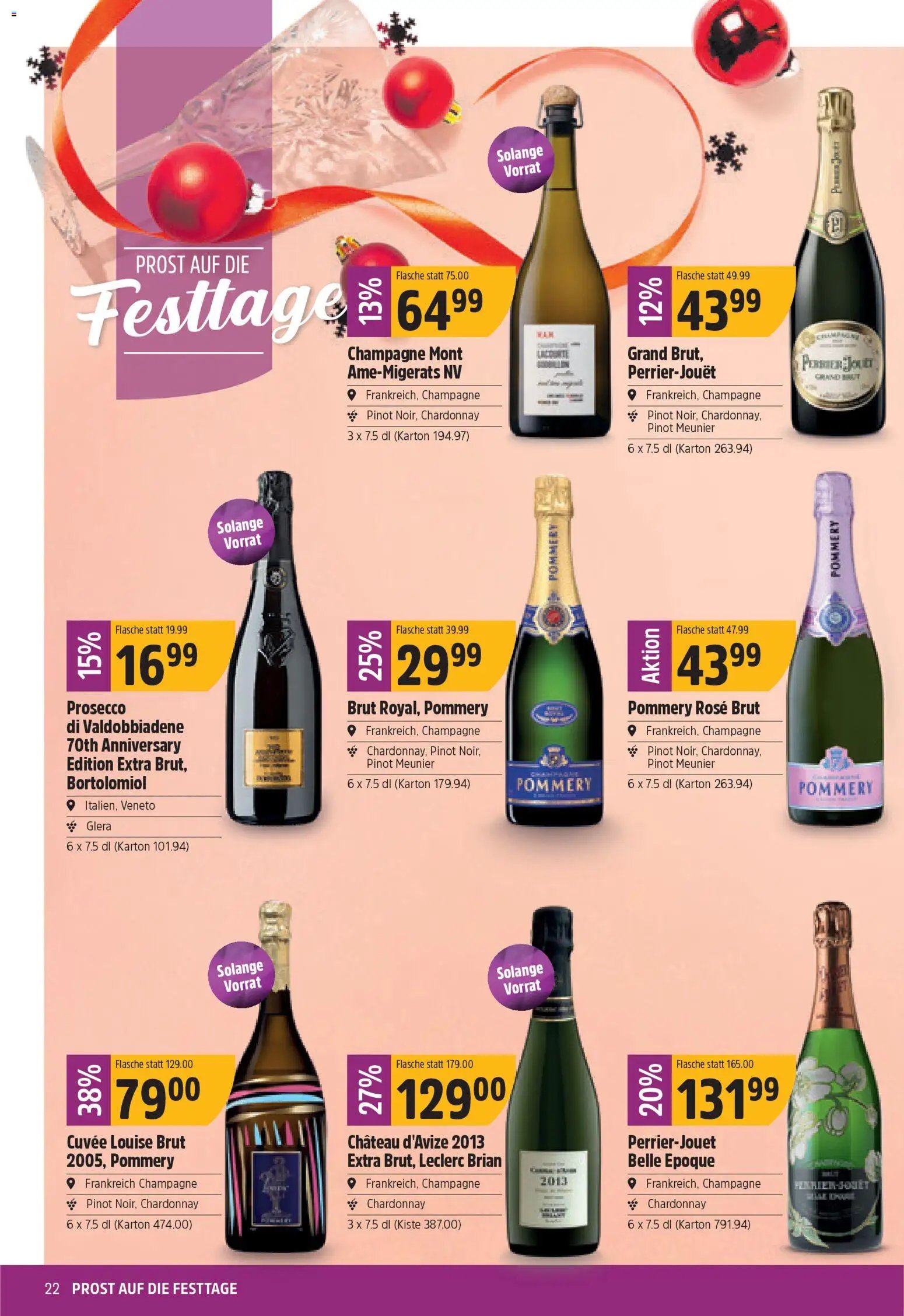 TopCC Aktionen (2025-12-15 - 2025-12-20) | 22