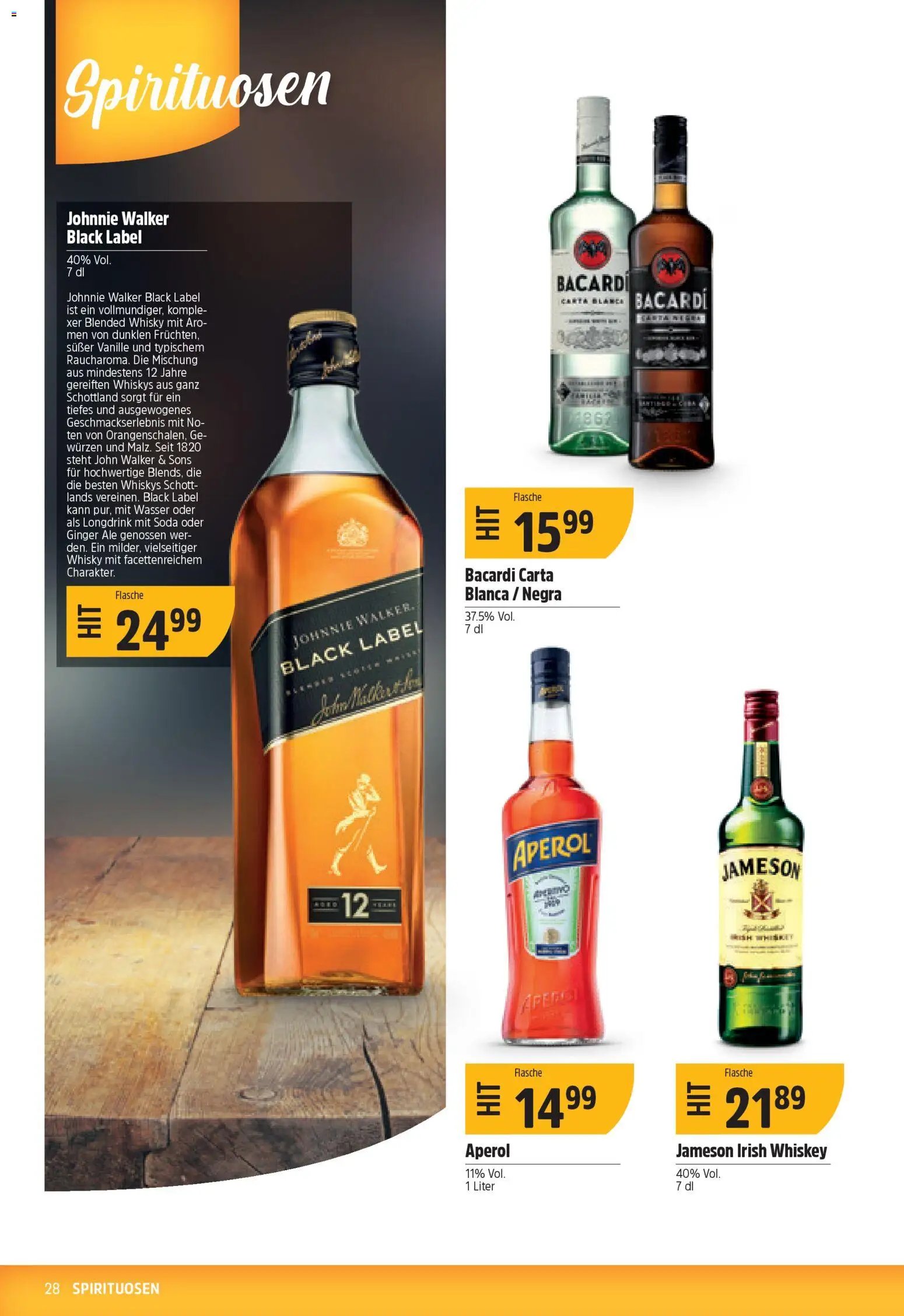 TopCC Aktionen (2025-12-15 - 2025-12-20) | 28