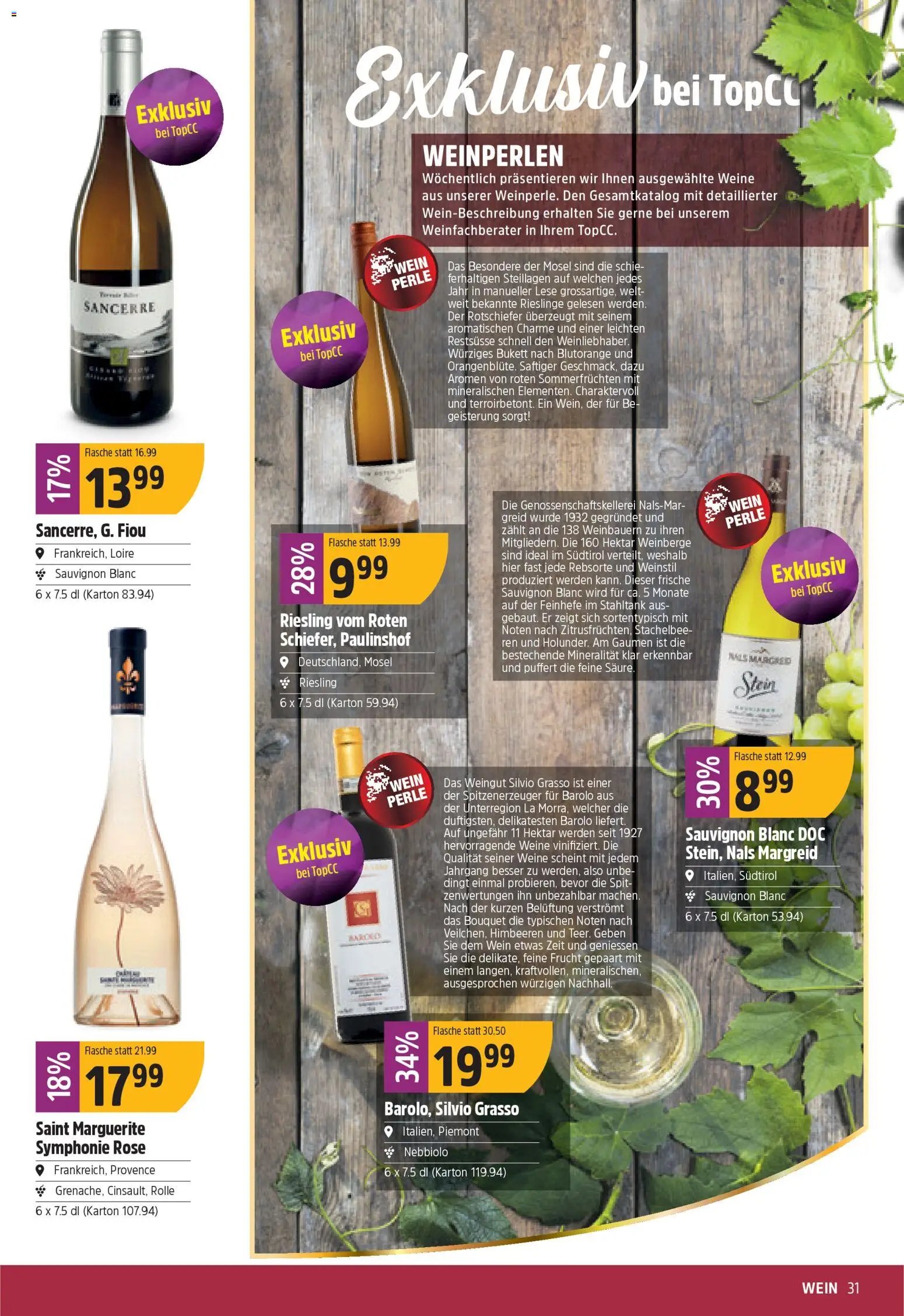 TopCC Aktionen (2025-12-15 - 2025-12-20) | 31