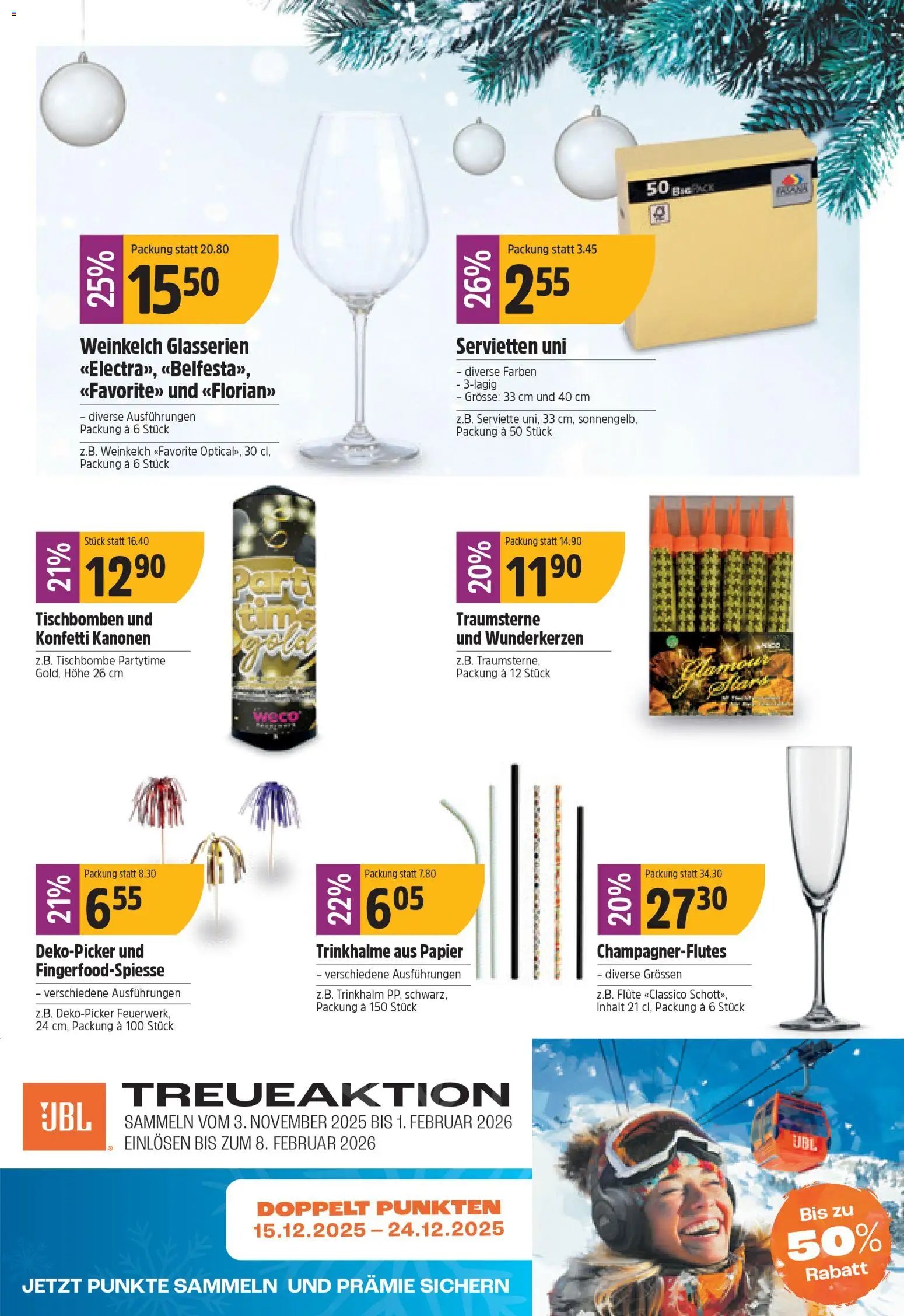 TopCC Aktionen (2025-12-15 - 2025-12-20) | 35