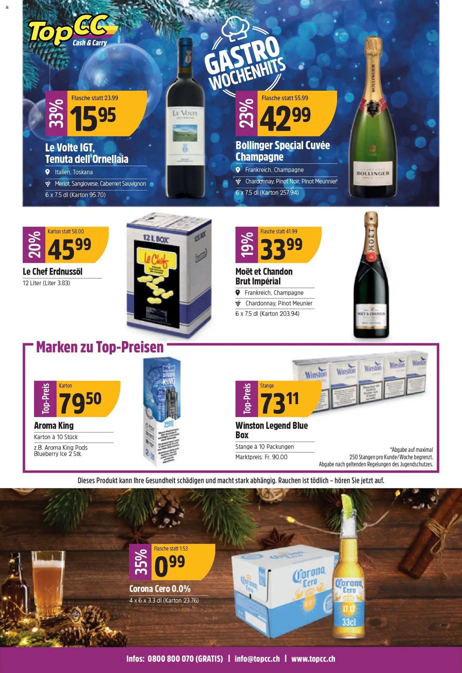 TopCC Aktionen (2025-12-15 - 2025-12-20) | 36