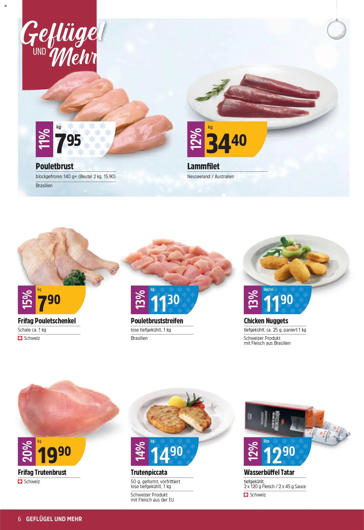 TopCC Aktionen (2025-12-15 - 2025-12-20) | 6