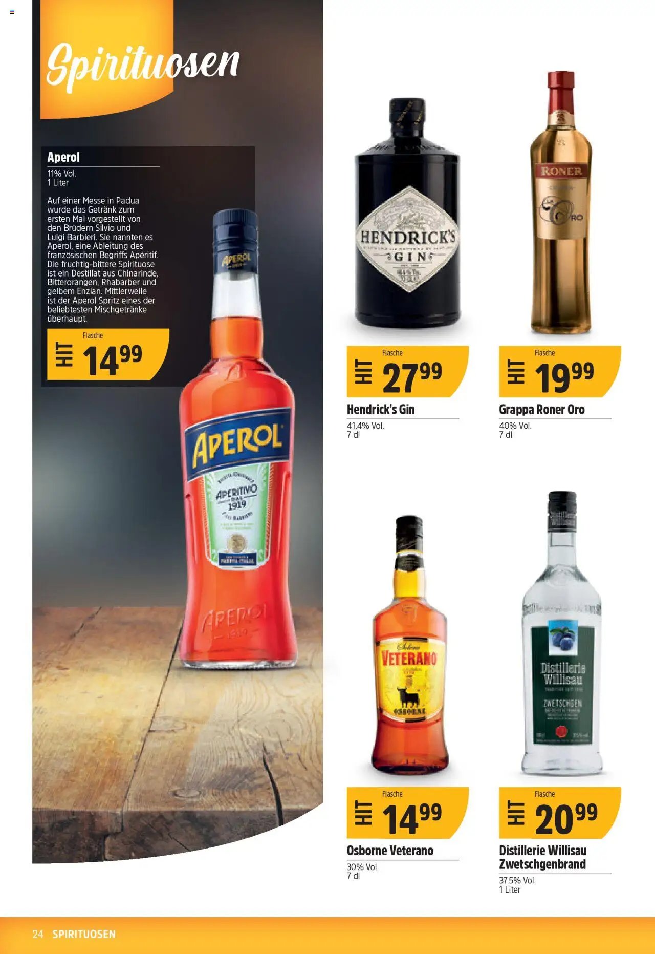 TopCC Aktionen (2025-09-08 - 2025-09-13)