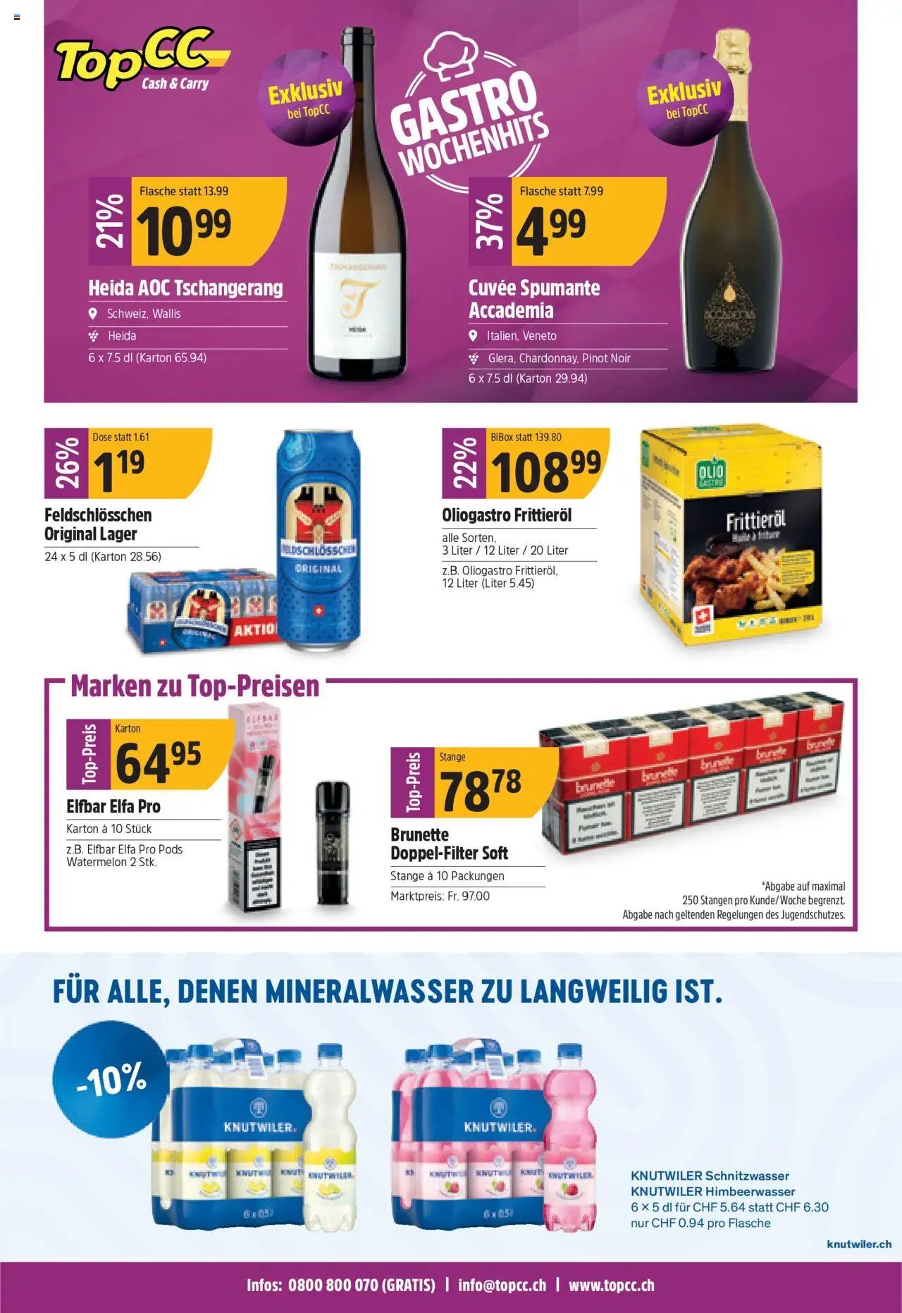 TopCC Aktionen (2025-09-08 - 2025-09-13)