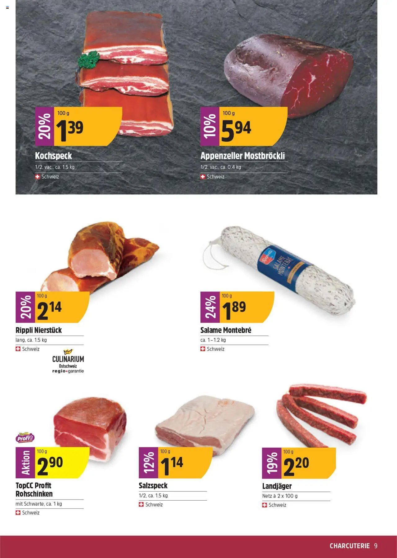 TopCC Aktionen (2025-09-08 - 2025-09-13)