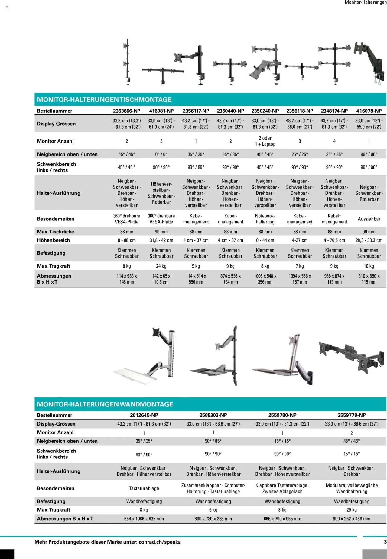 Conrad Halter Systeme (2023-09-05 - 2025-12-31) | 3