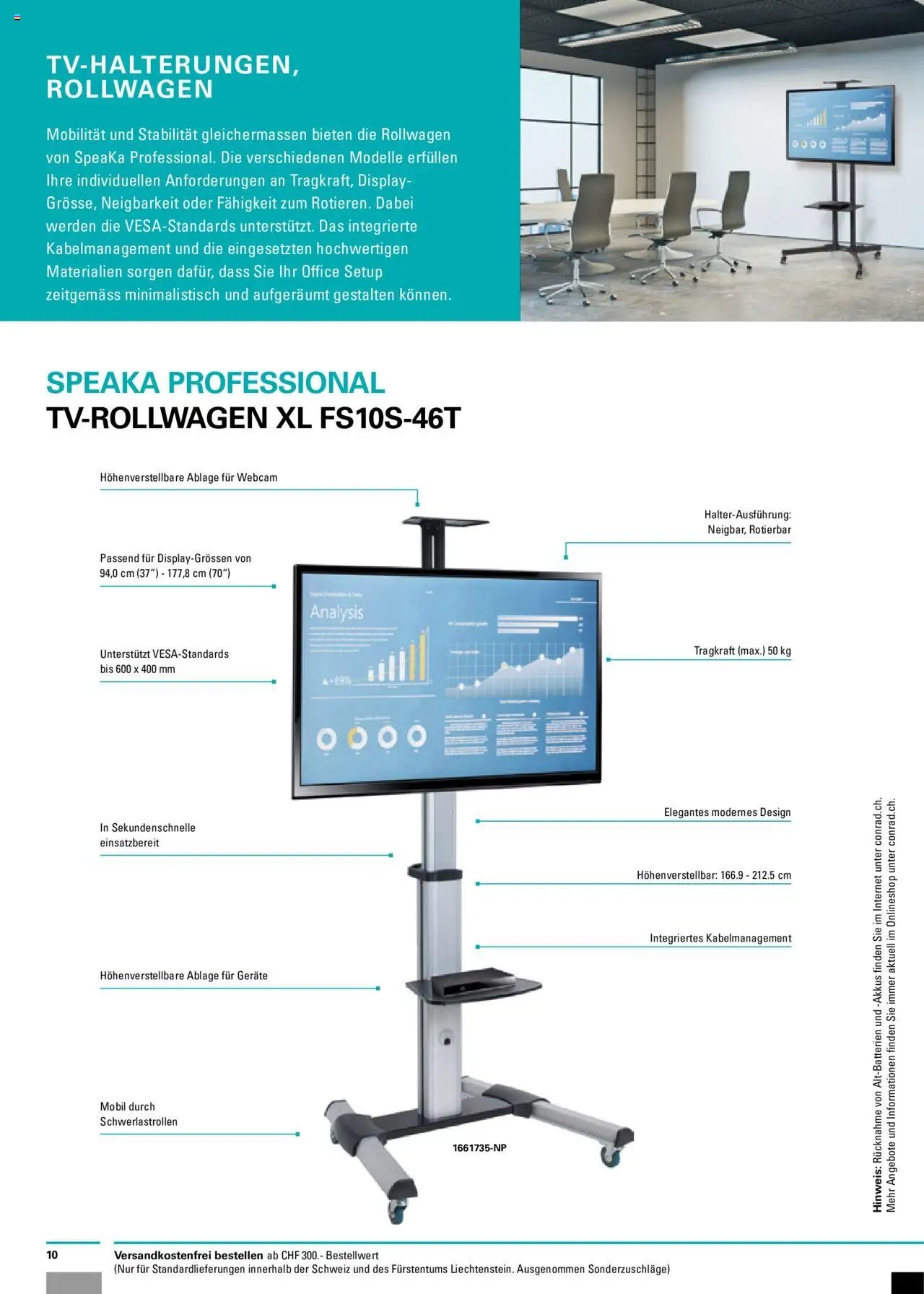 Conrad Halter Systeme (2023-09-05 - 2025-12-31) | 10