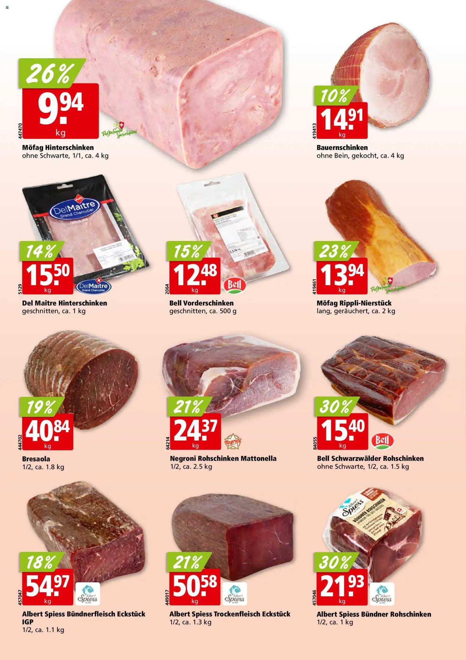 Aligro aktionen