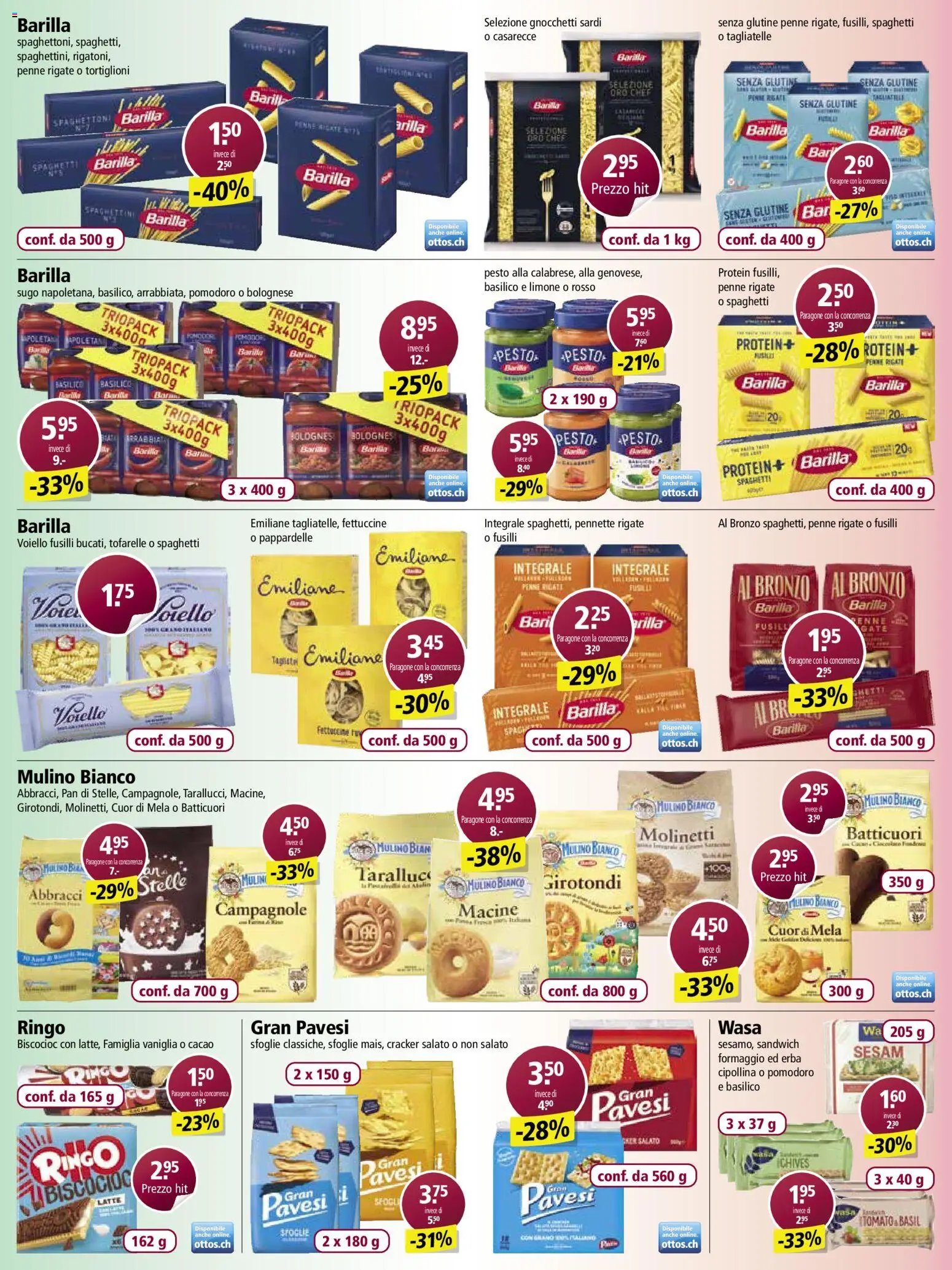 Otto's aktionen IT (2026-03-25 - 2026-03-31)