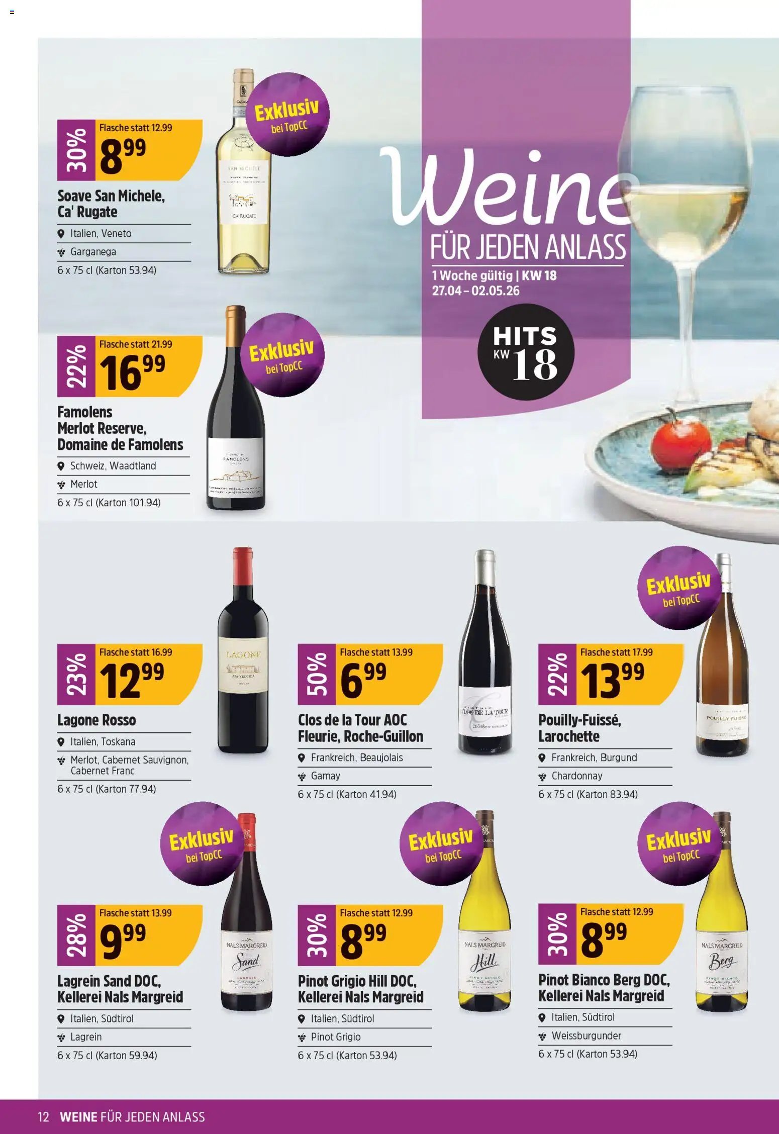 TopCC aktionen (2026-04-27 - 2026-05-02)