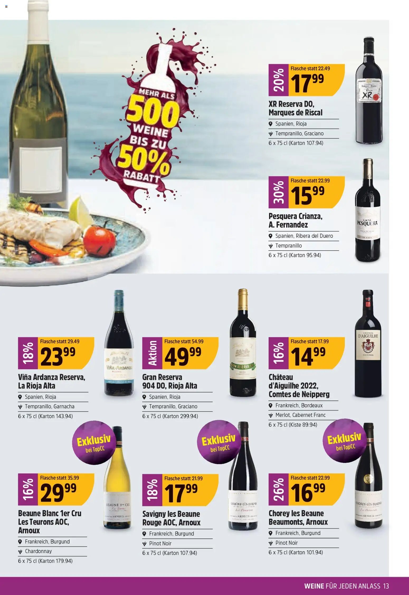 TopCC aktionen (2026-04-27 - 2026-05-02)