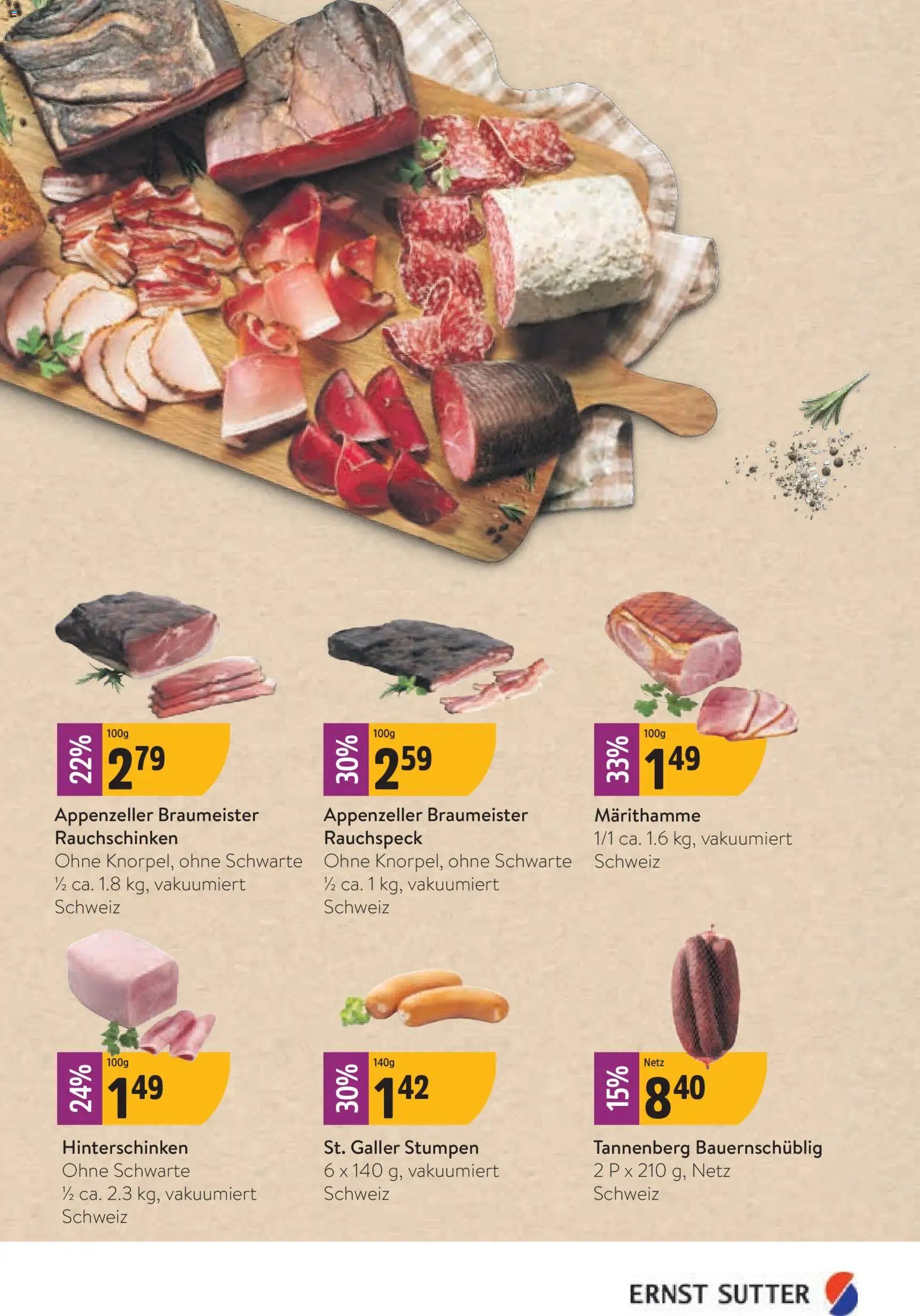 TopCC aktionen (2026-04-27 - 2026-05-02)