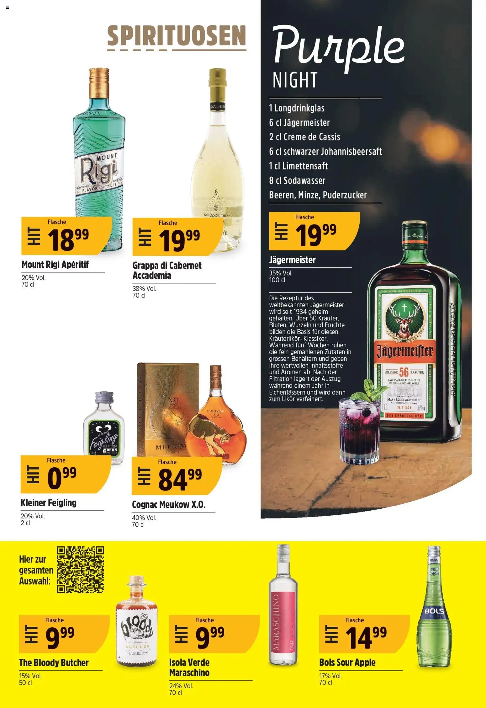 TopCC aktionen (2026-04-27 - 2026-05-02)