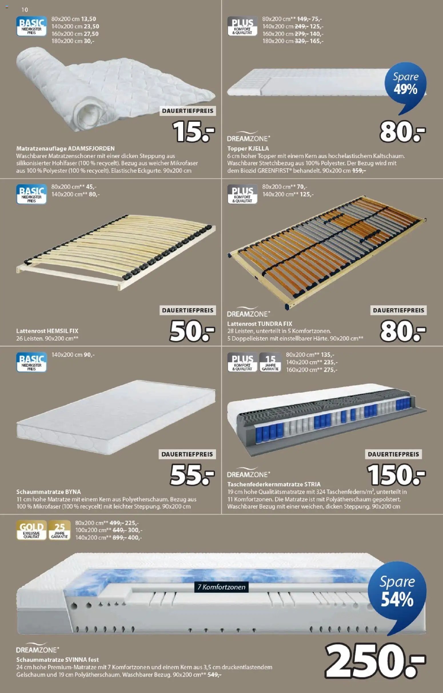 JYSK Aktionen (2026-02-17 - 2026-03-02) | 10