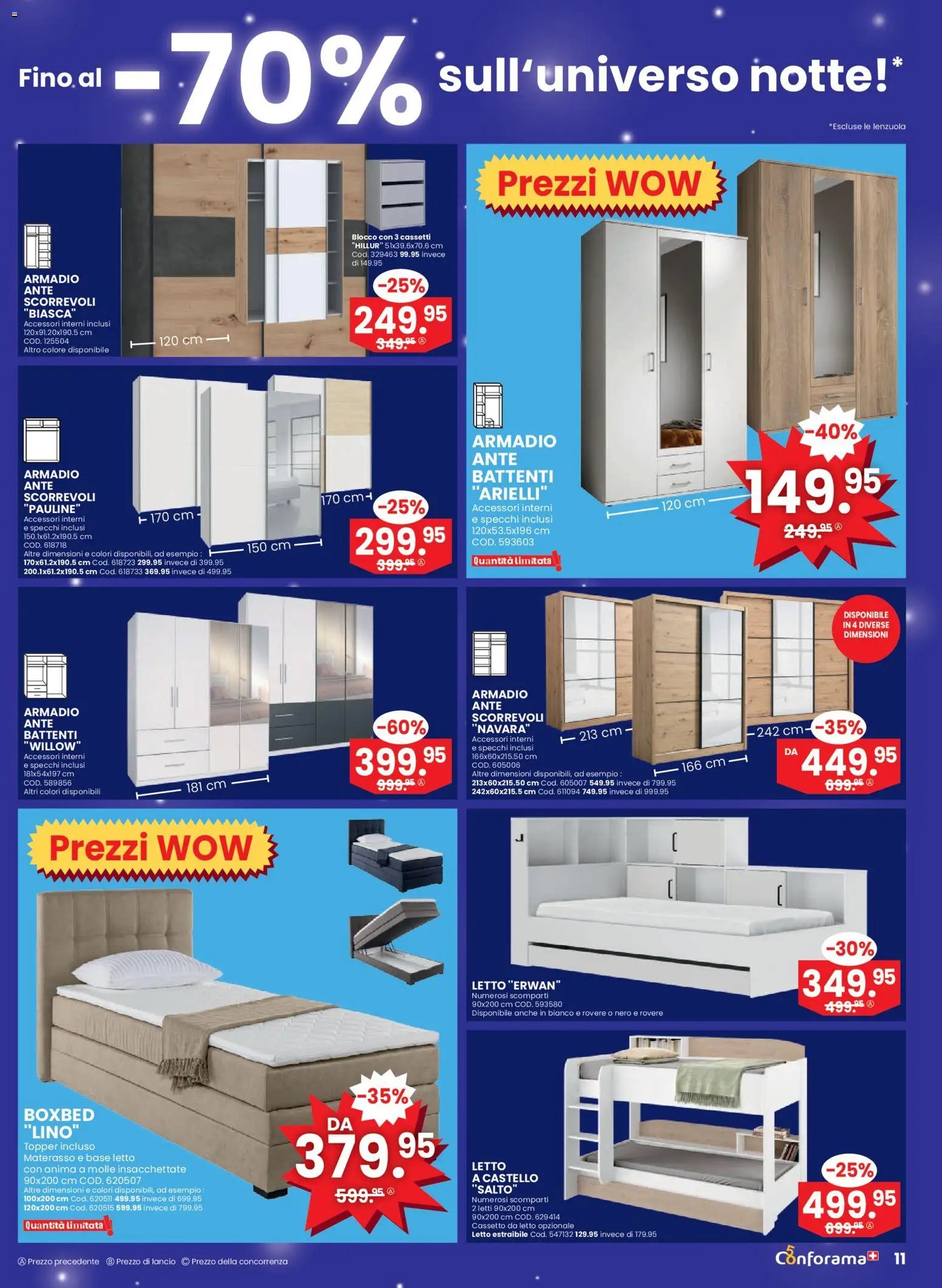 Conforama aktionen IT (2026-03-25 - 2026-04-07) | 11