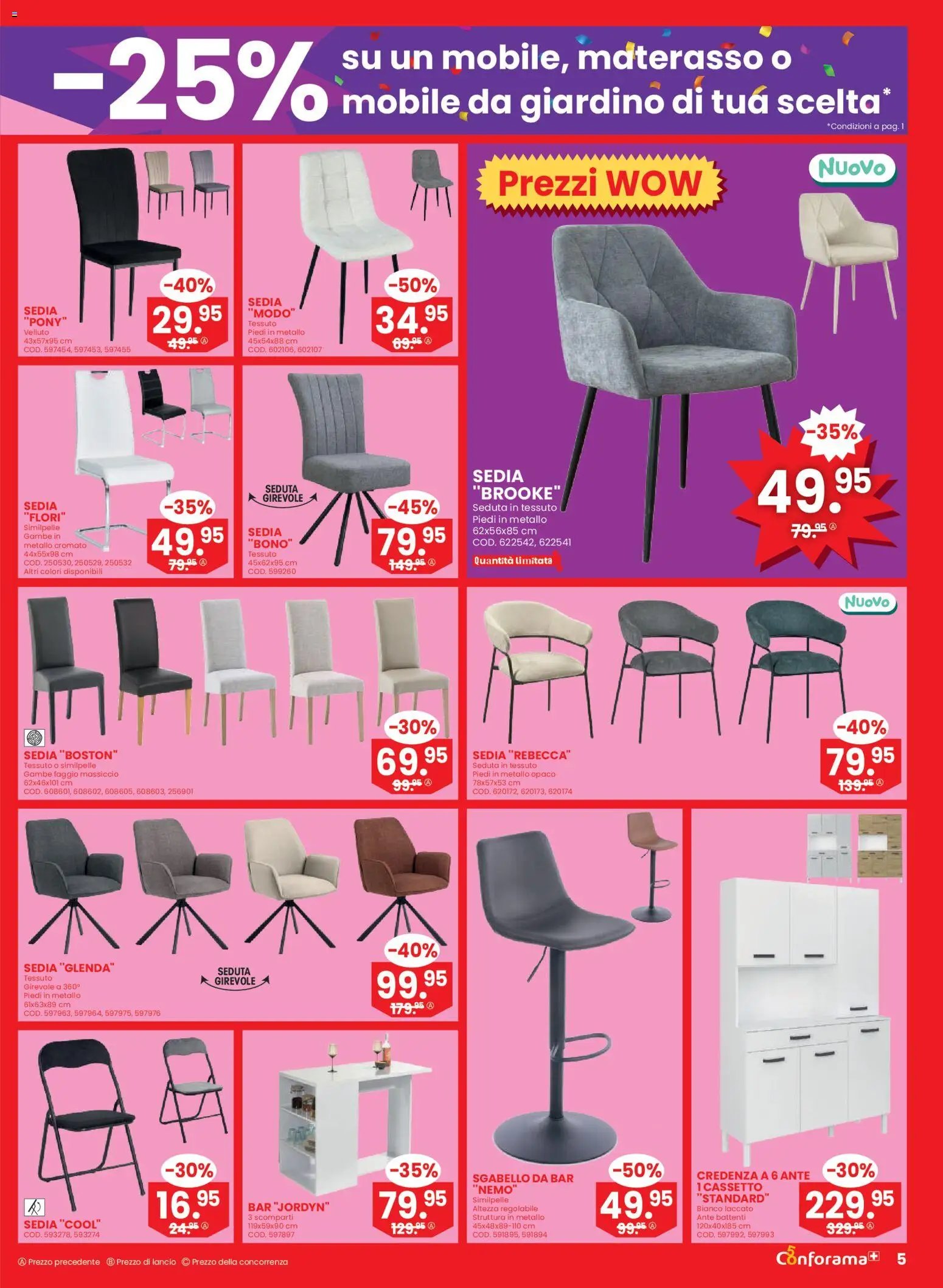 Conforama aktionen IT (2026-03-25 - 2026-04-07) | 5