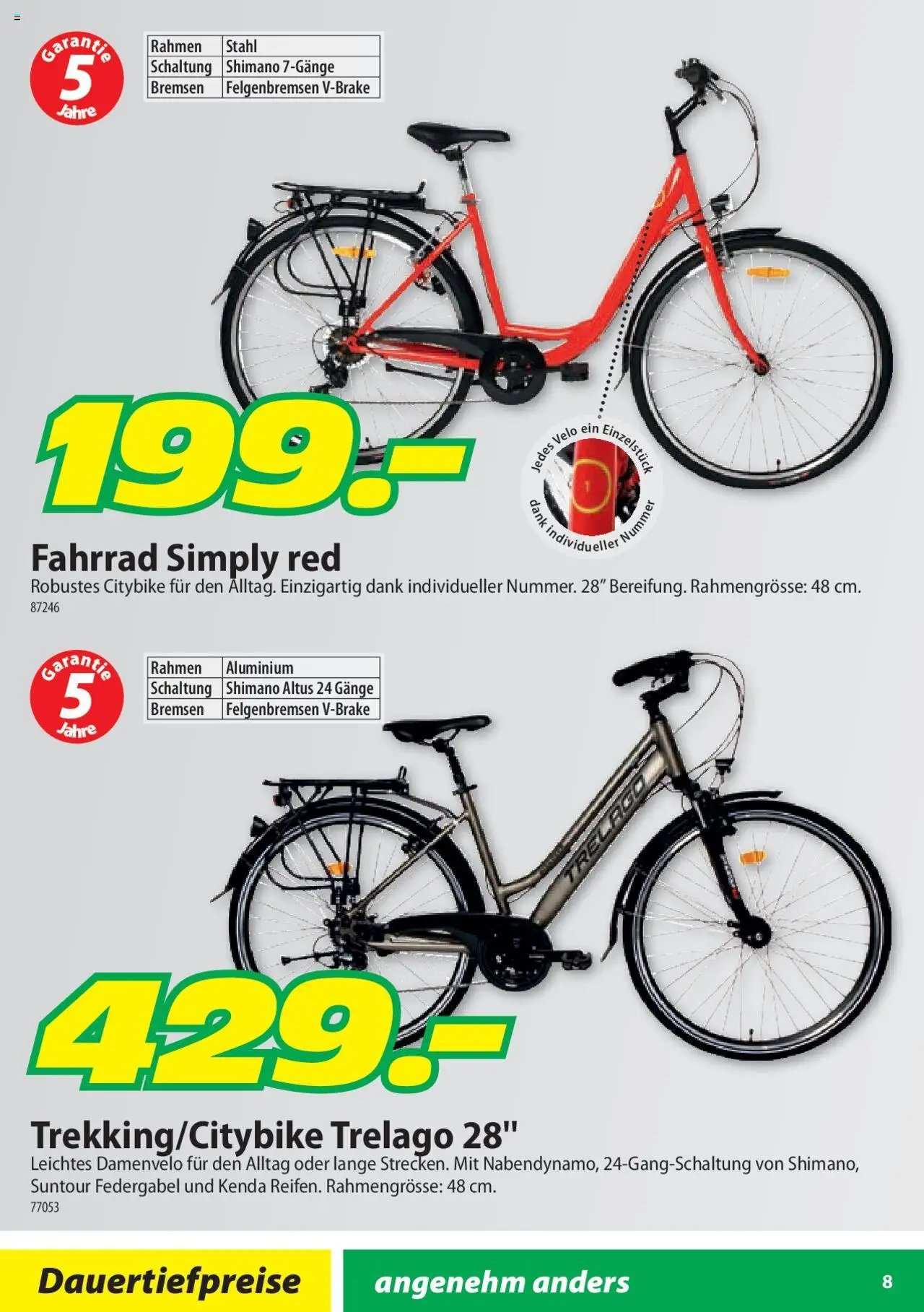 Landi Aktionen Trelago Vengo (2025-01-14 - 2025-12-31) | 8