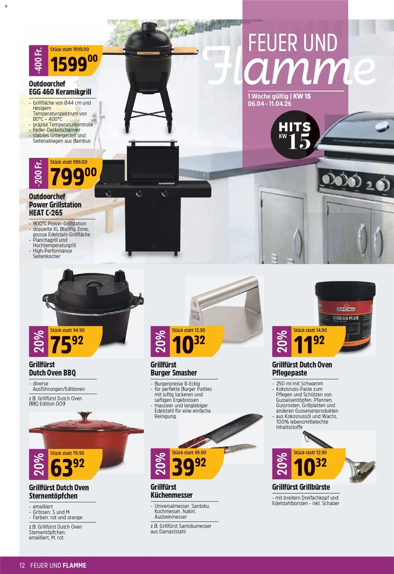 TopCC aktionen (2026-04-06 - 2026-04-11)