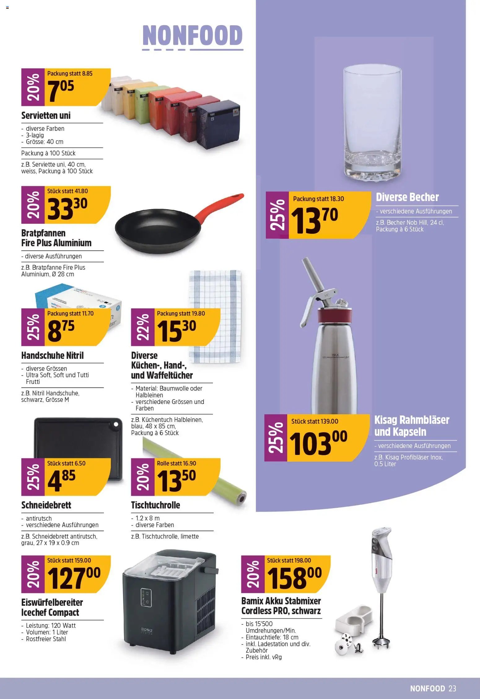 TopCC aktionen (2026-04-06 - 2026-04-11)