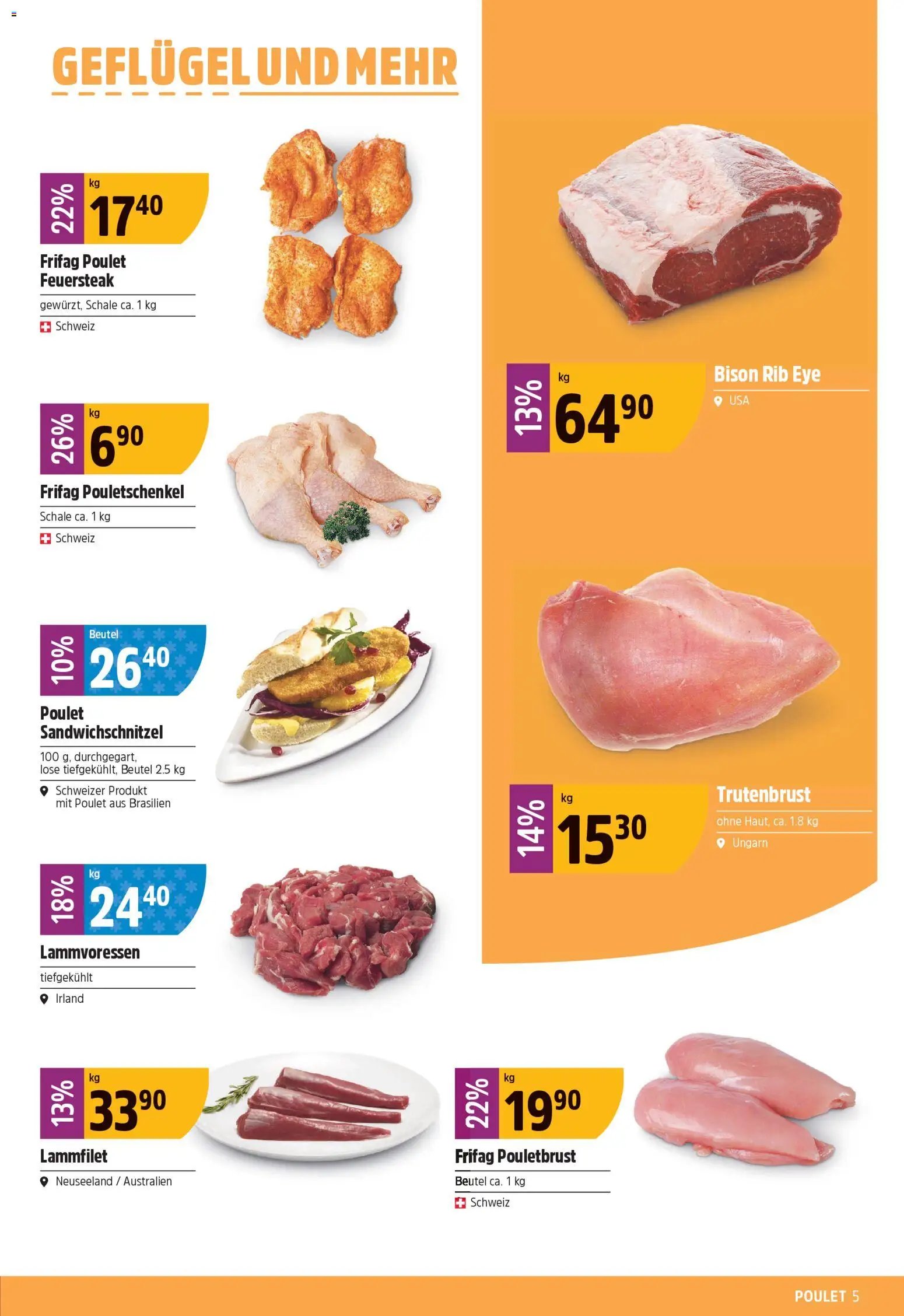 TopCC aktionen (2026-04-06 - 2026-04-11)