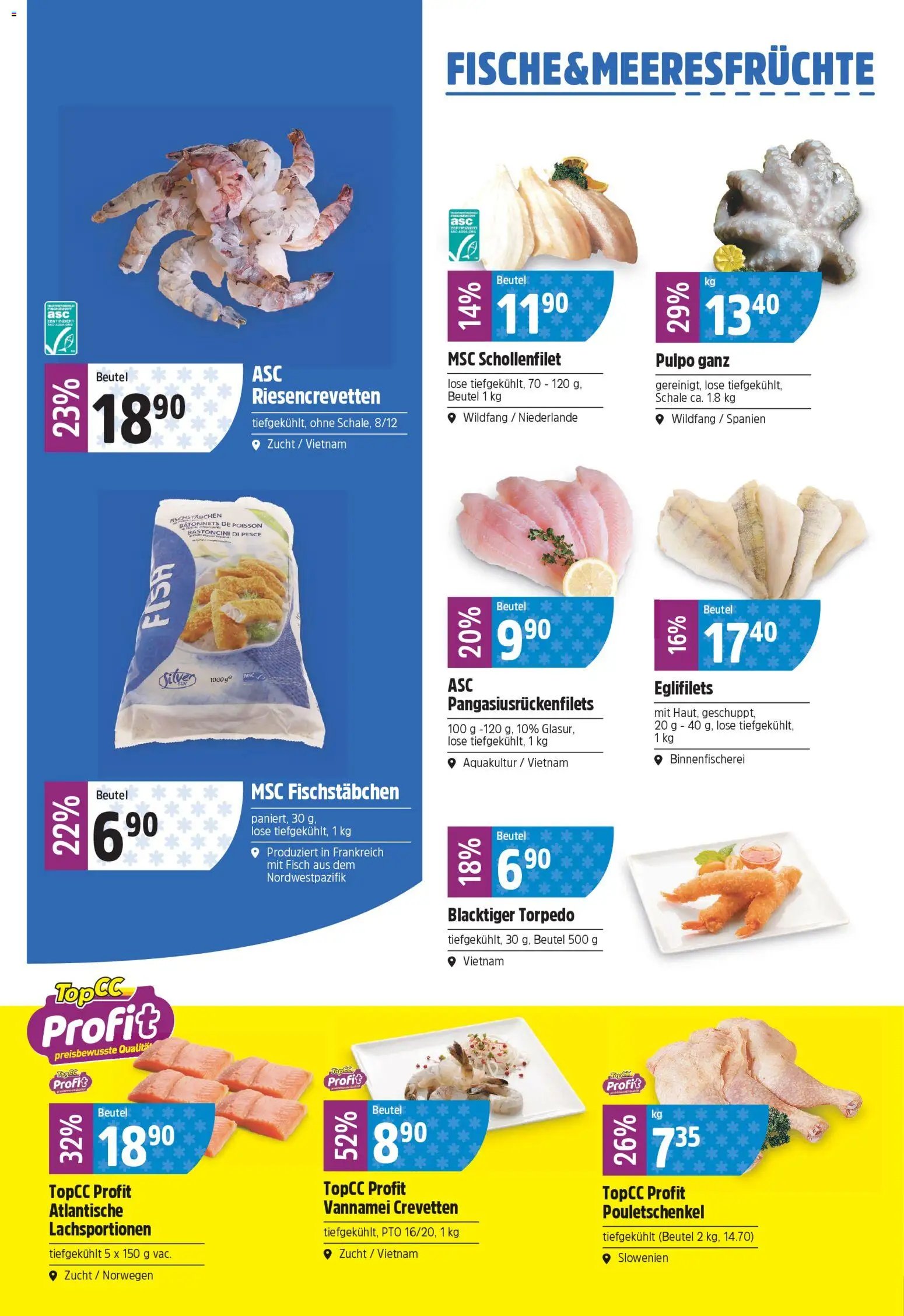 TopCC aktionen (2026-04-06 - 2026-04-11)