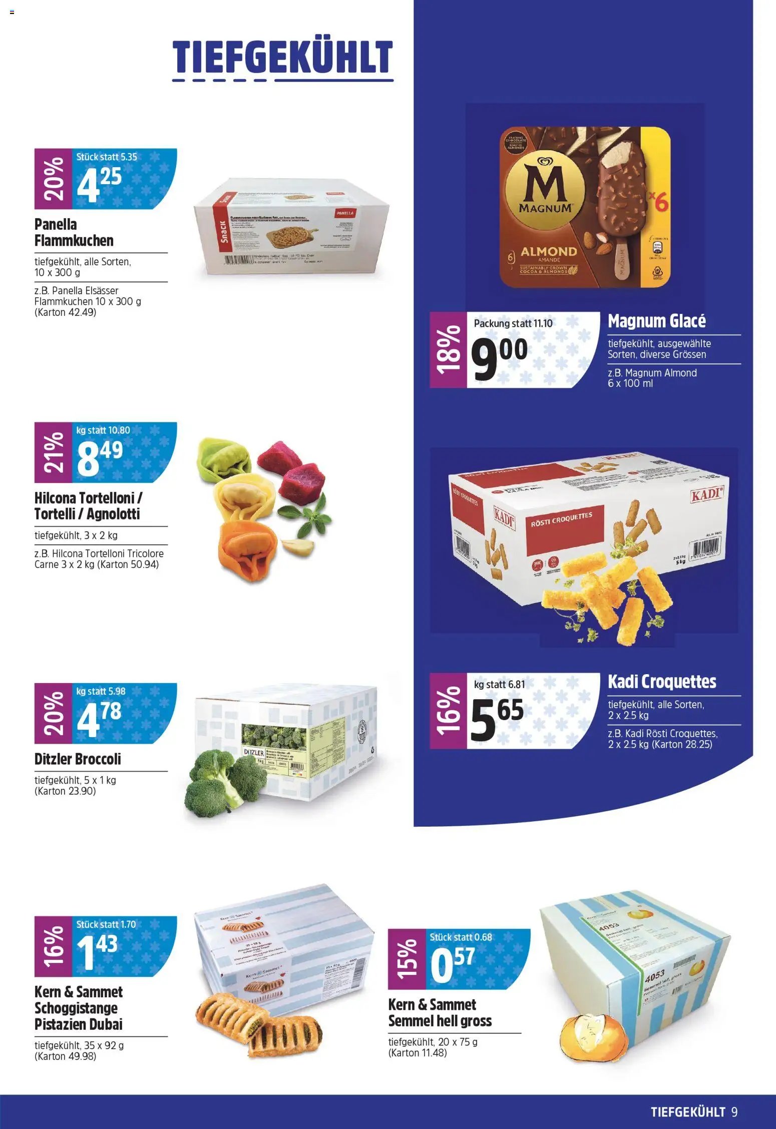 TopCC aktionen (2026-04-06 - 2026-04-11)