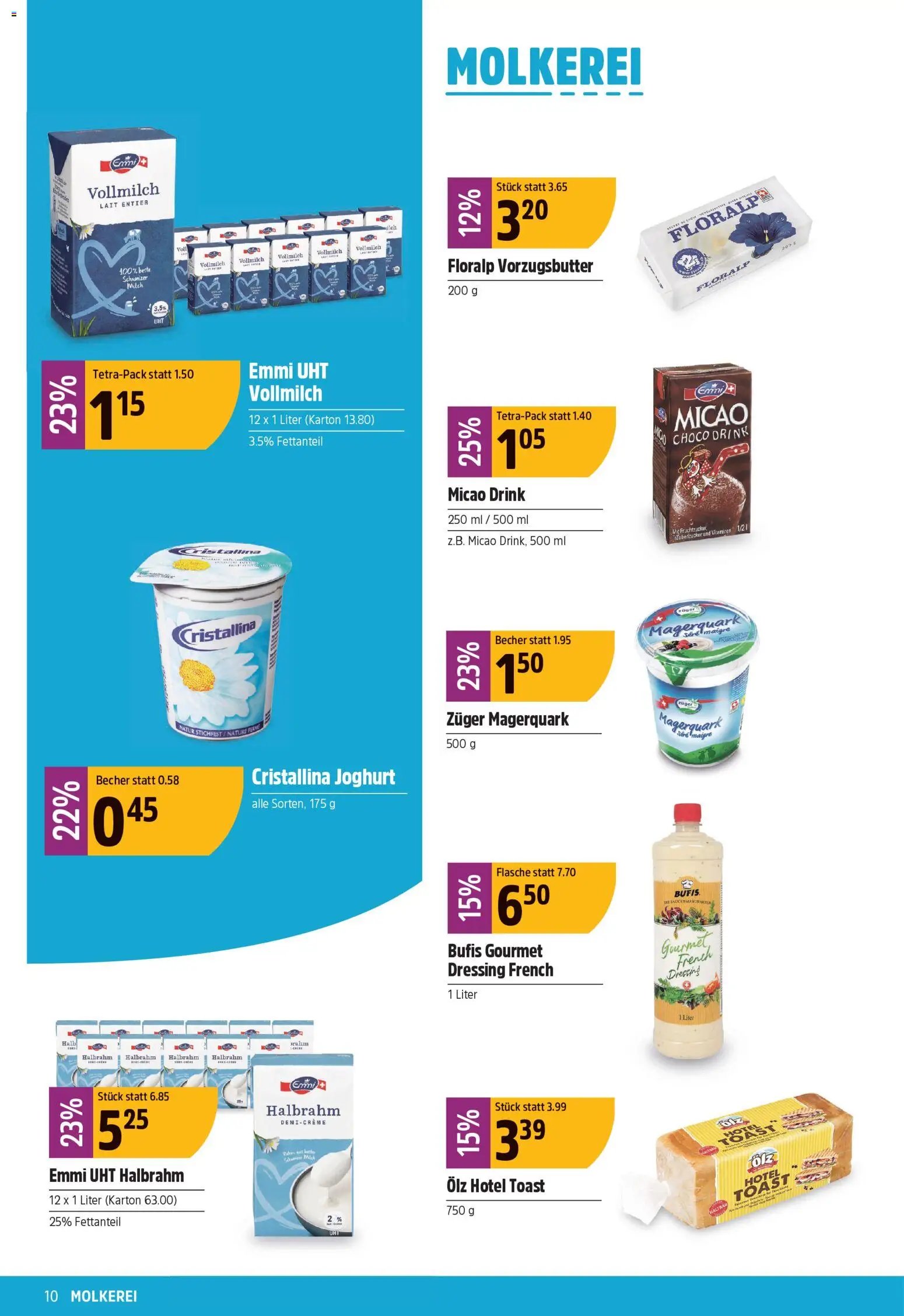 TopCC aktionen (2026-04-06 - 2026-04-11)