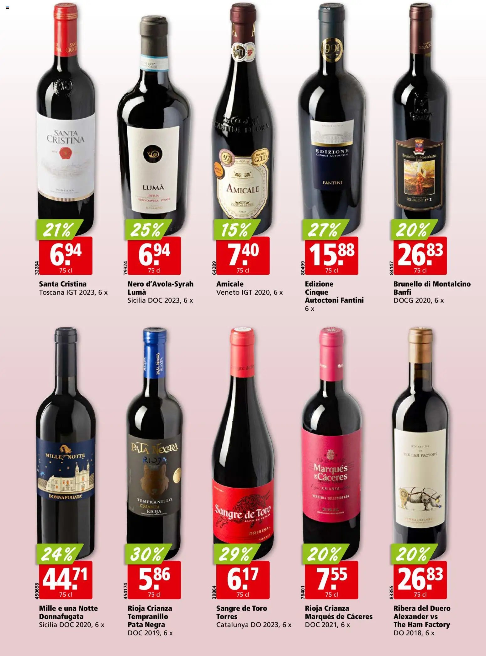 Aligro Aktionen Chavannes, Matran, Genf, Sitten (2025-12-08 - 2025-12-13) | 28