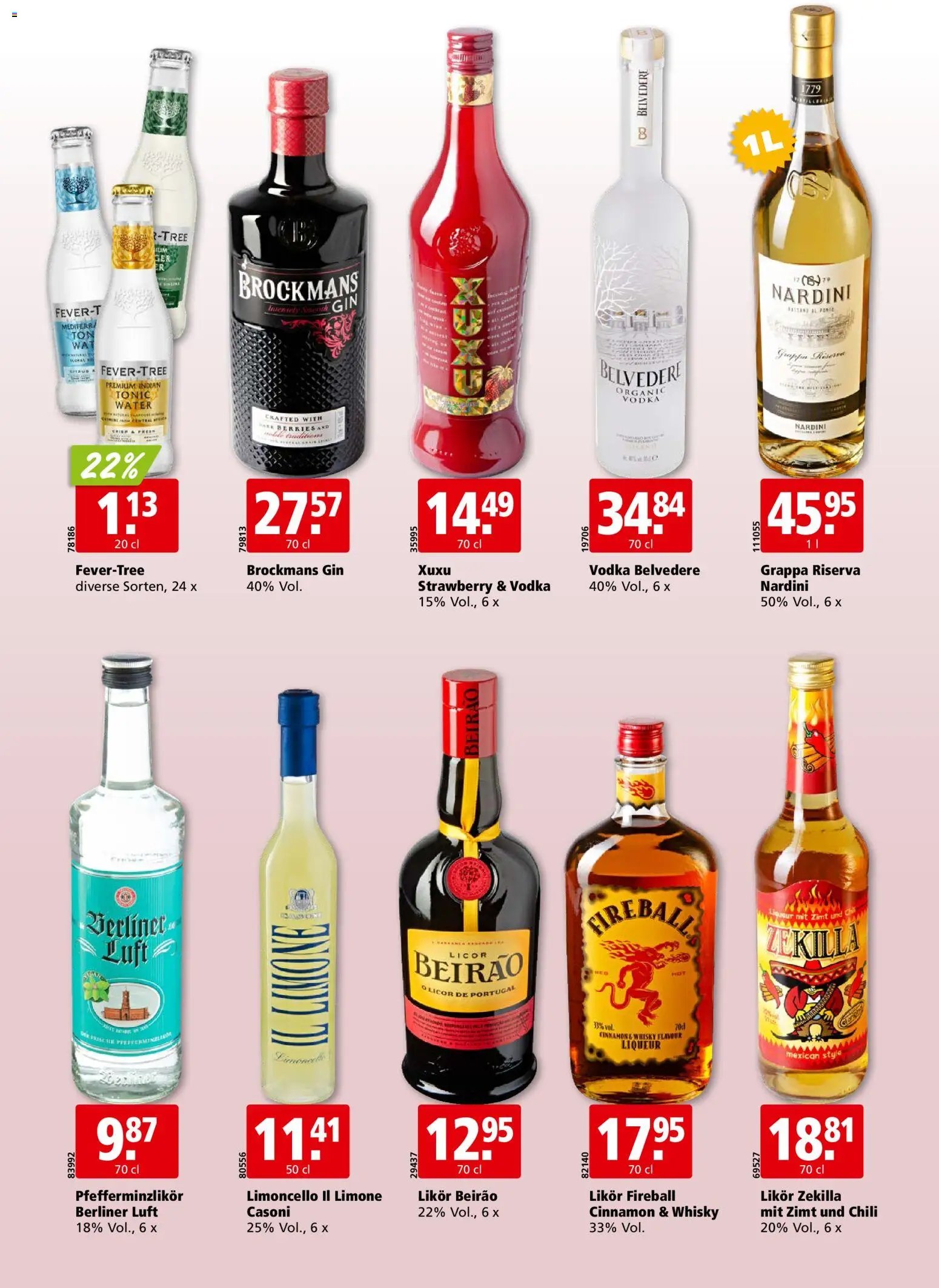 Aligro Aktionen Chavannes, Matran, Genf, Sitten (2025-12-08 - 2025-12-13) | 30