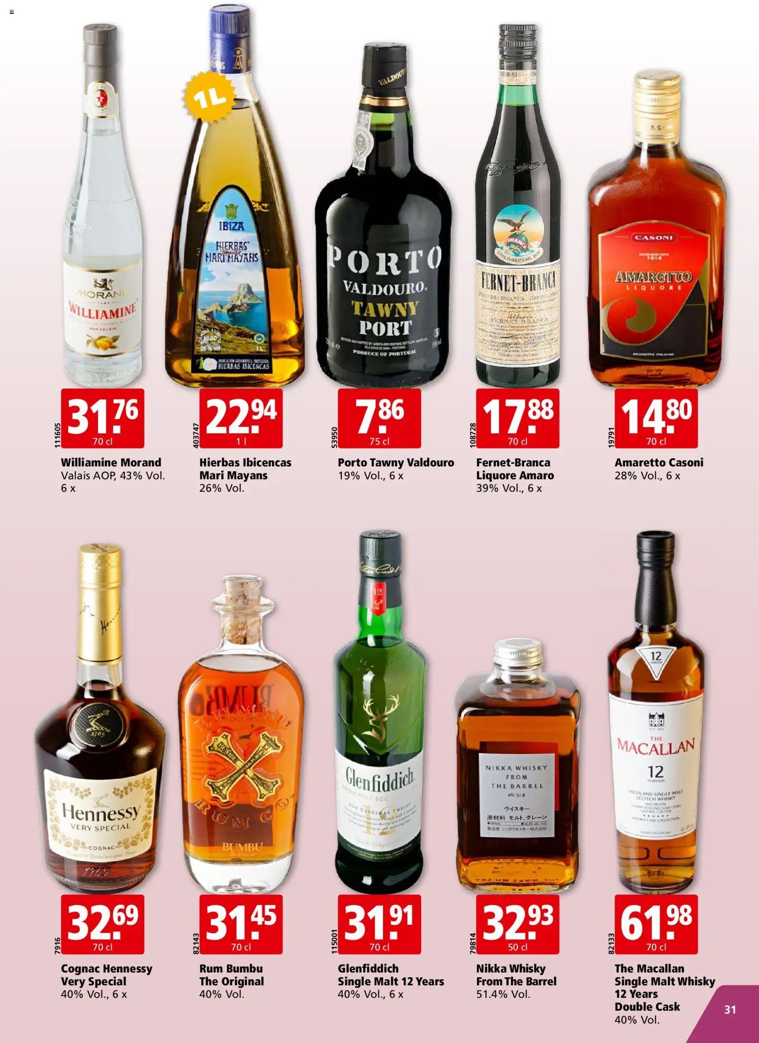 Aligro Aktionen Chavannes, Matran, Genf, Sitten (2025-12-08 - 2025-12-13) | 31