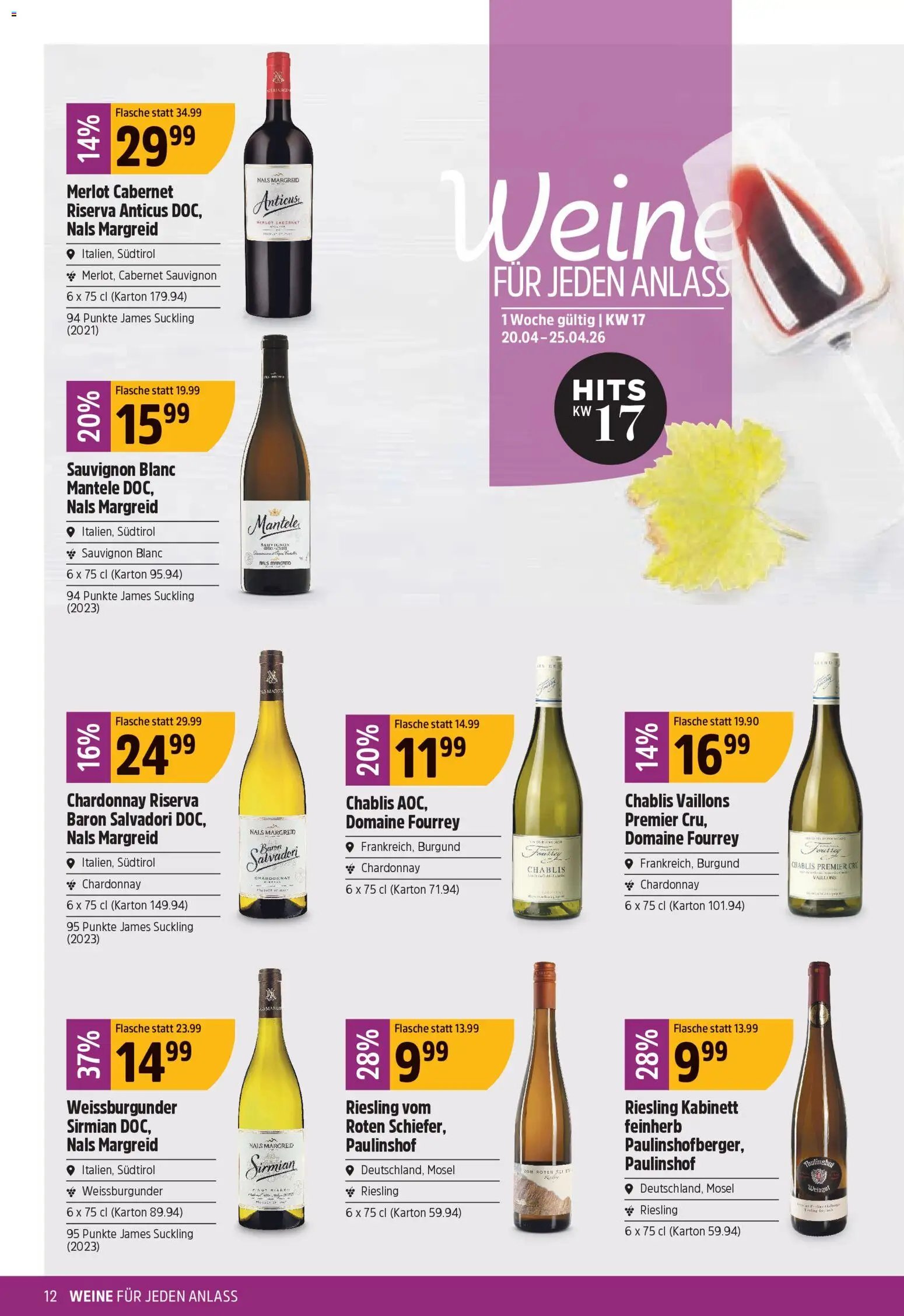 TopCC aktionen (2026-04-20 - 2026-04-25)