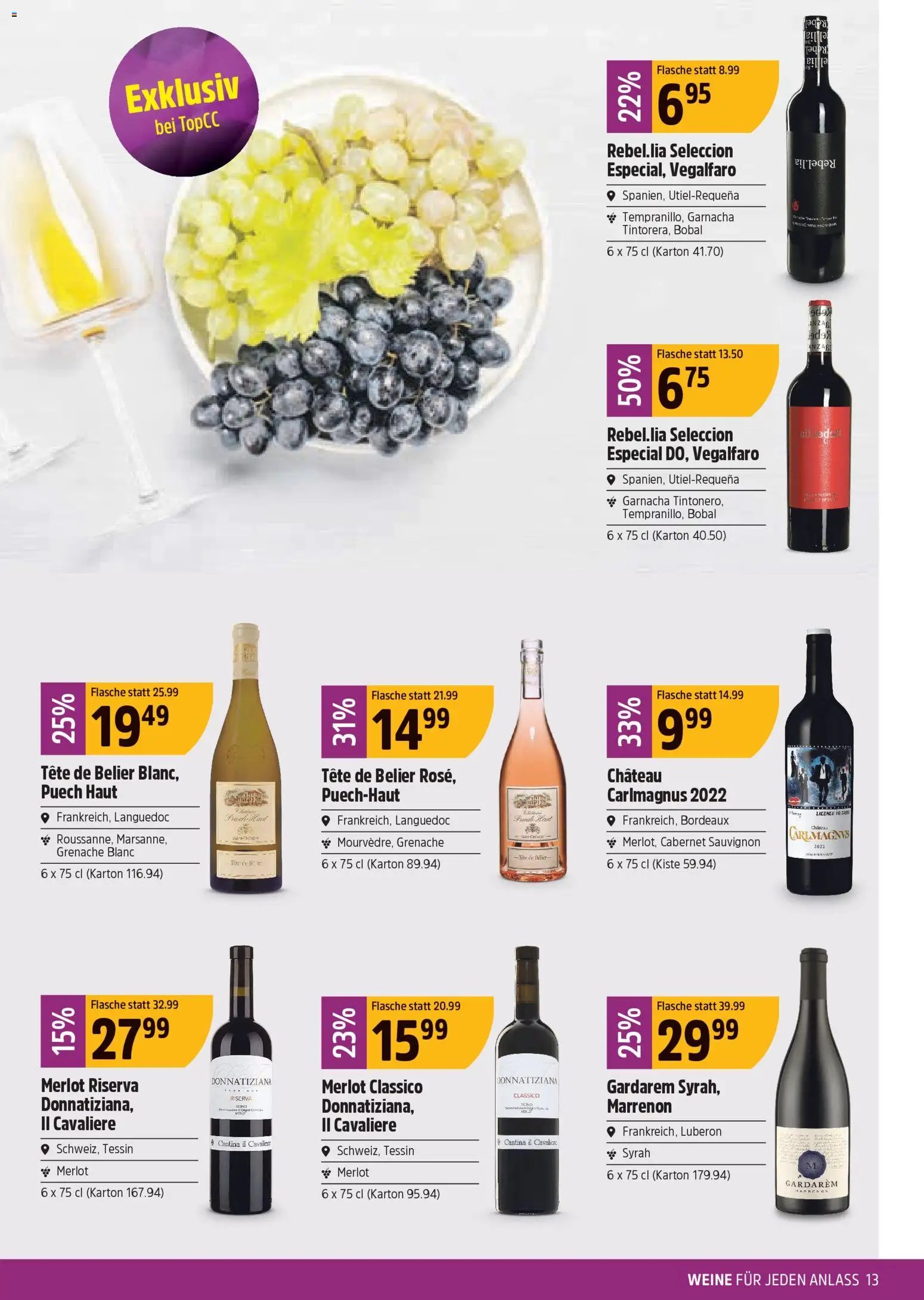 TopCC aktionen (2026-04-20 - 2026-04-25)