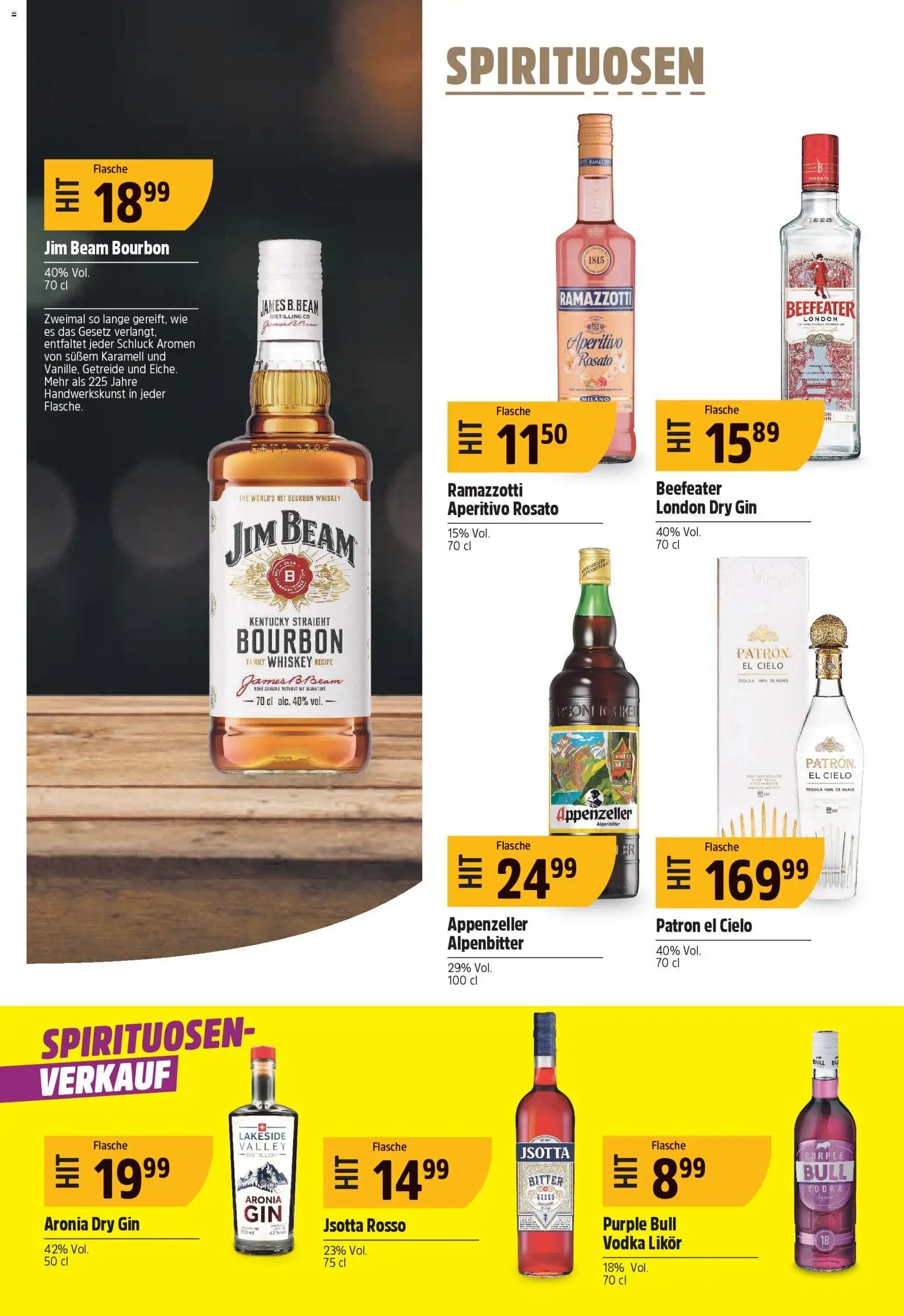 TopCC aktionen (2026-04-20 - 2026-04-25)