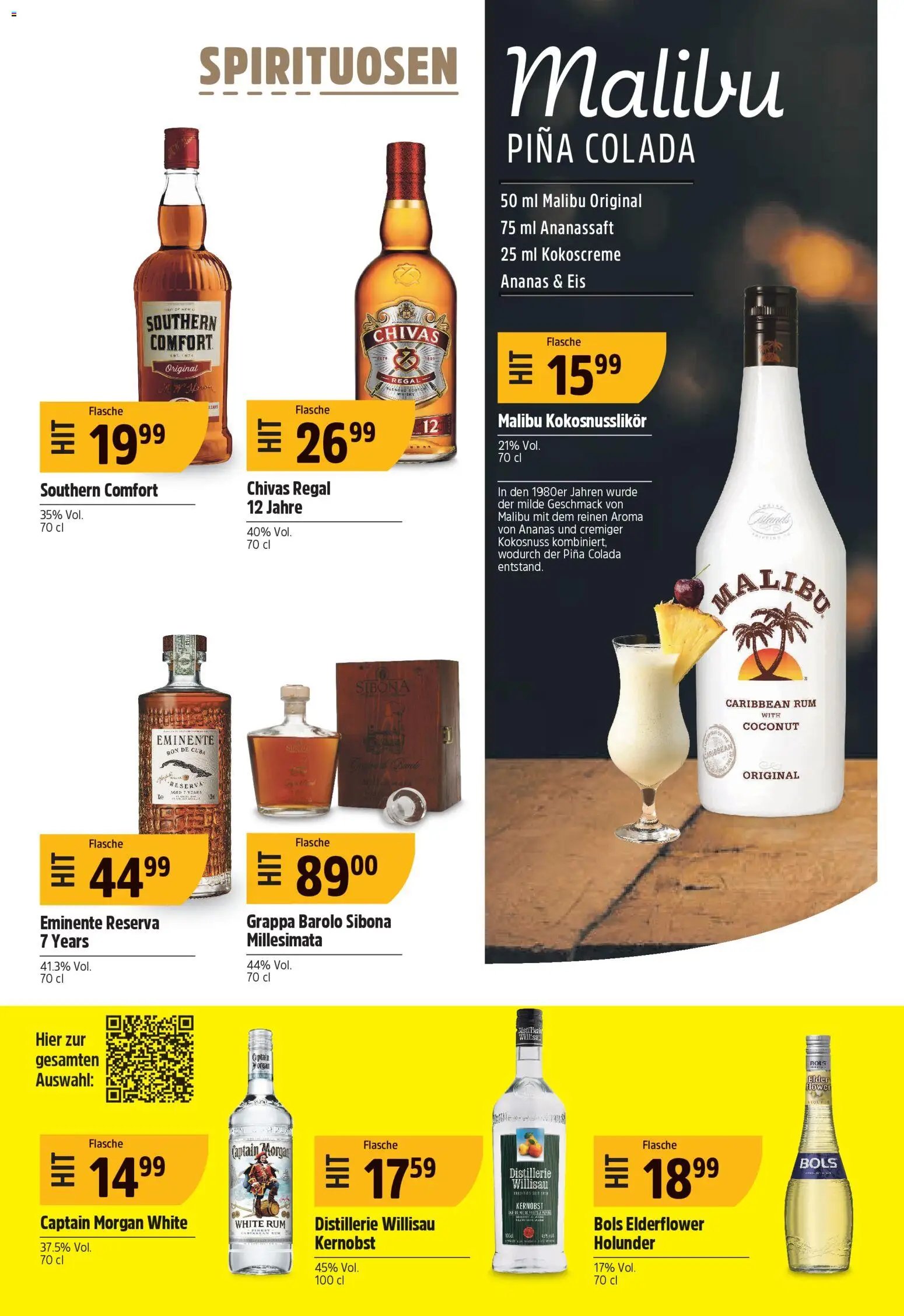 TopCC aktionen (2026-04-20 - 2026-04-25)