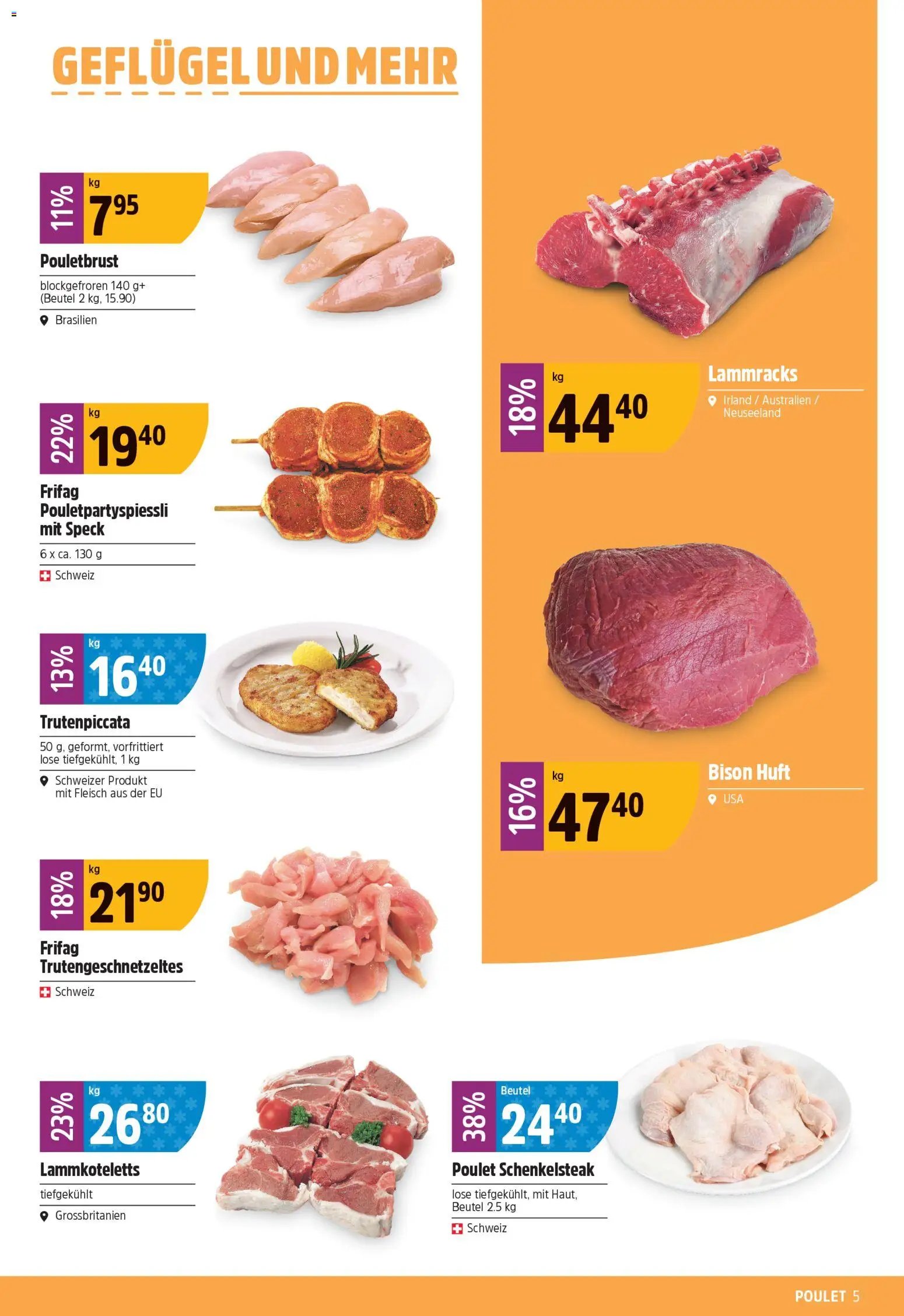 TopCC aktionen (2026-04-20 - 2026-04-25)