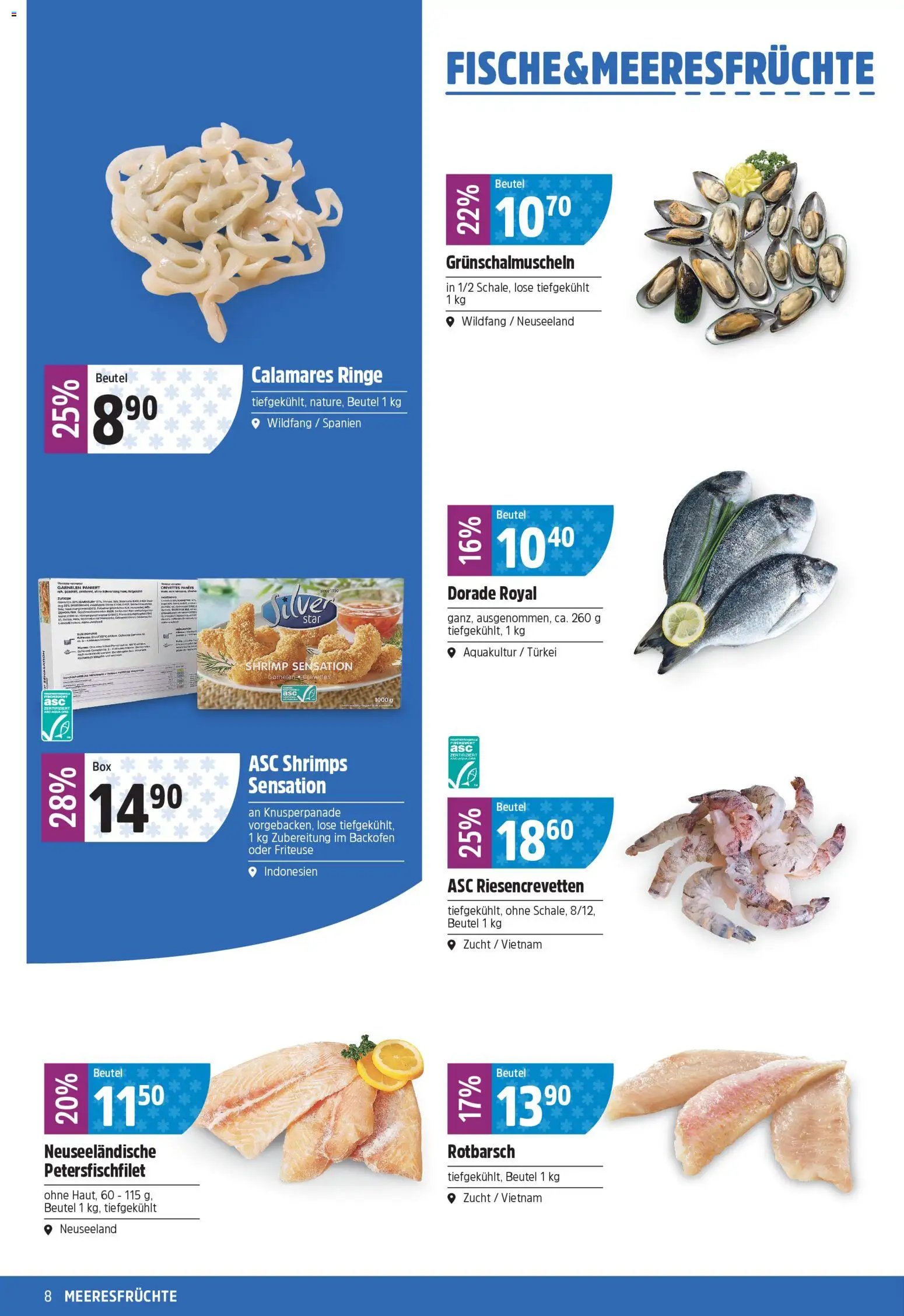 TopCC aktionen (2026-04-20 - 2026-04-25)