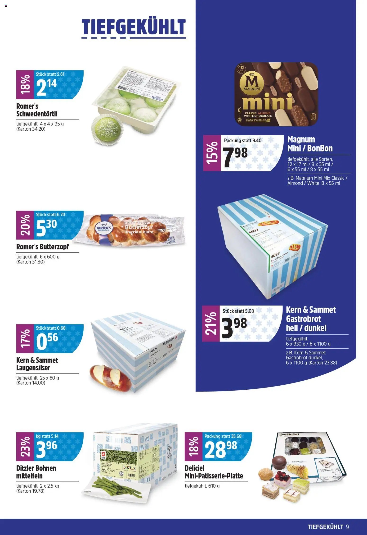 TopCC aktionen (2026-04-20 - 2026-04-25)