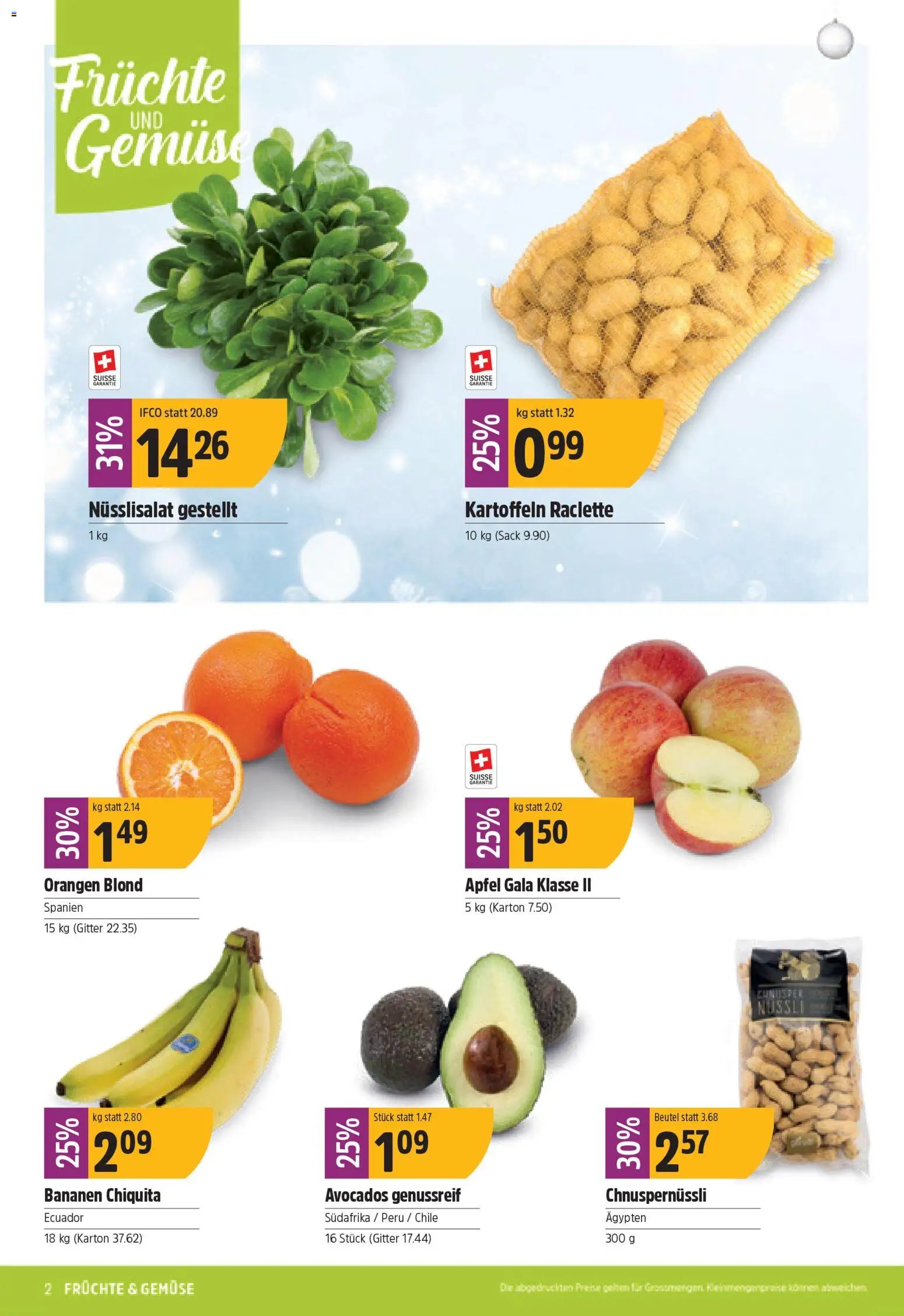 TopCC Aktionen (2025-11-24 - 2025-11-29) | 2