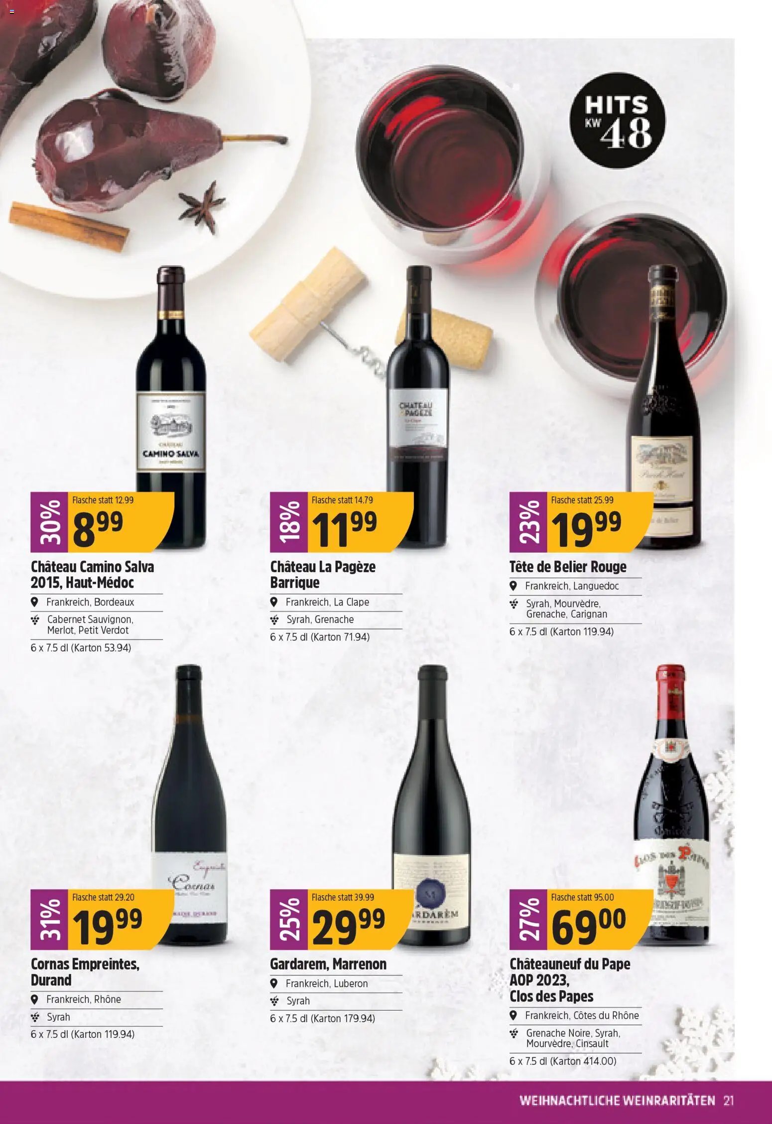 TopCC Aktionen (2025-11-24 - 2025-11-29) | 21