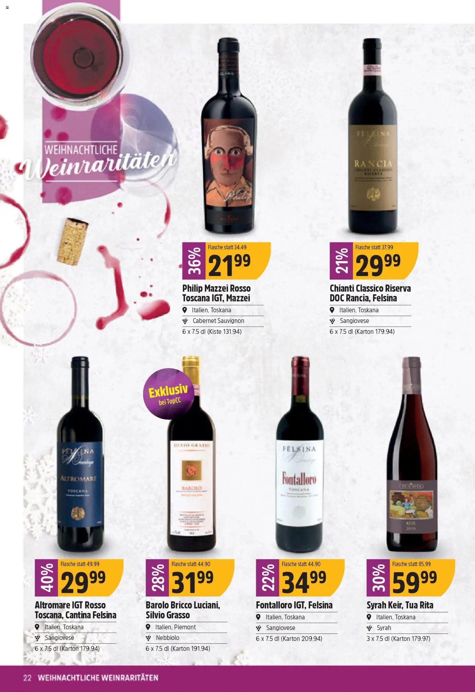 TopCC Aktionen (2025-11-24 - 2025-11-29) | 22