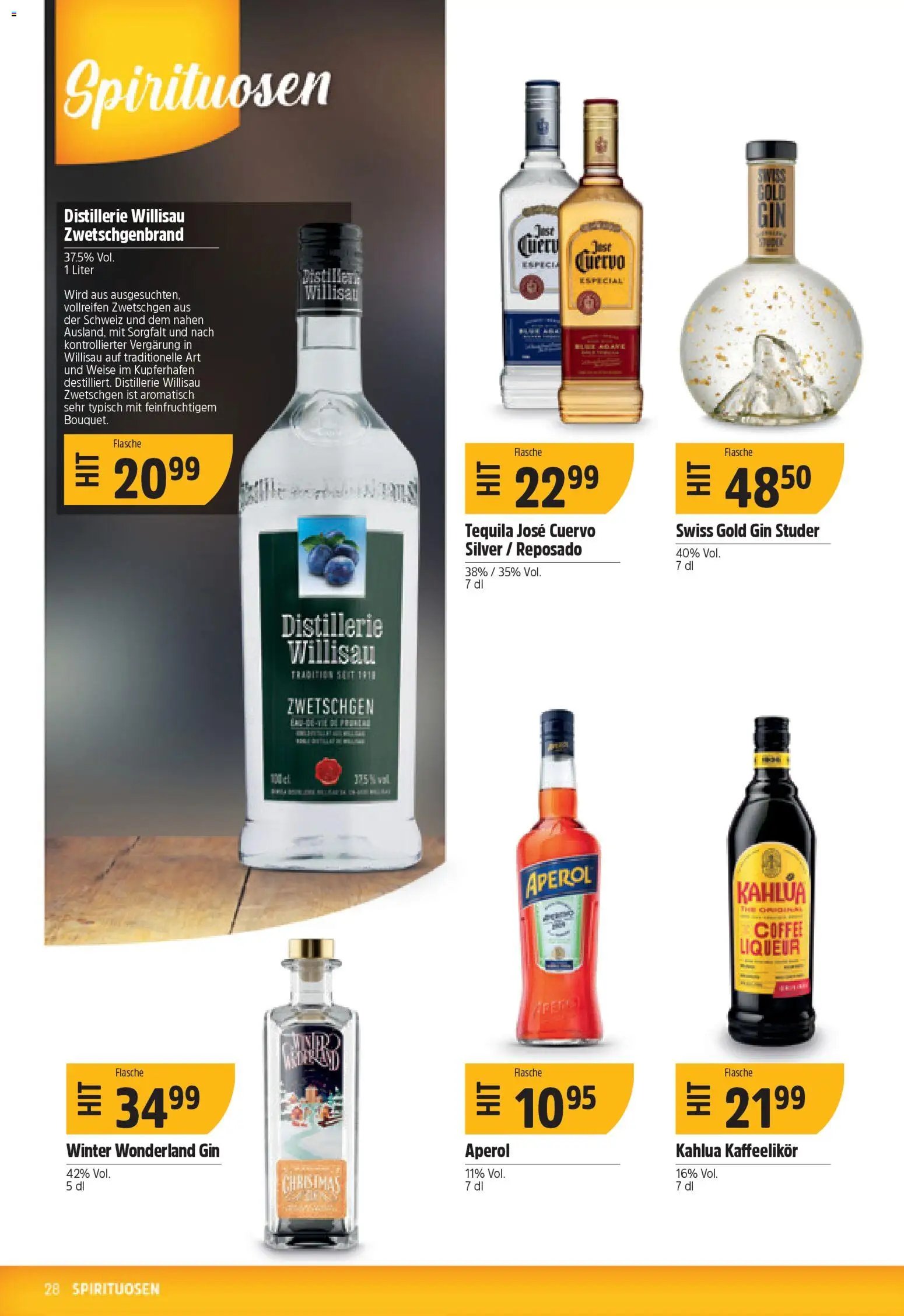 TopCC Aktionen (2025-11-24 - 2025-11-29) | 28