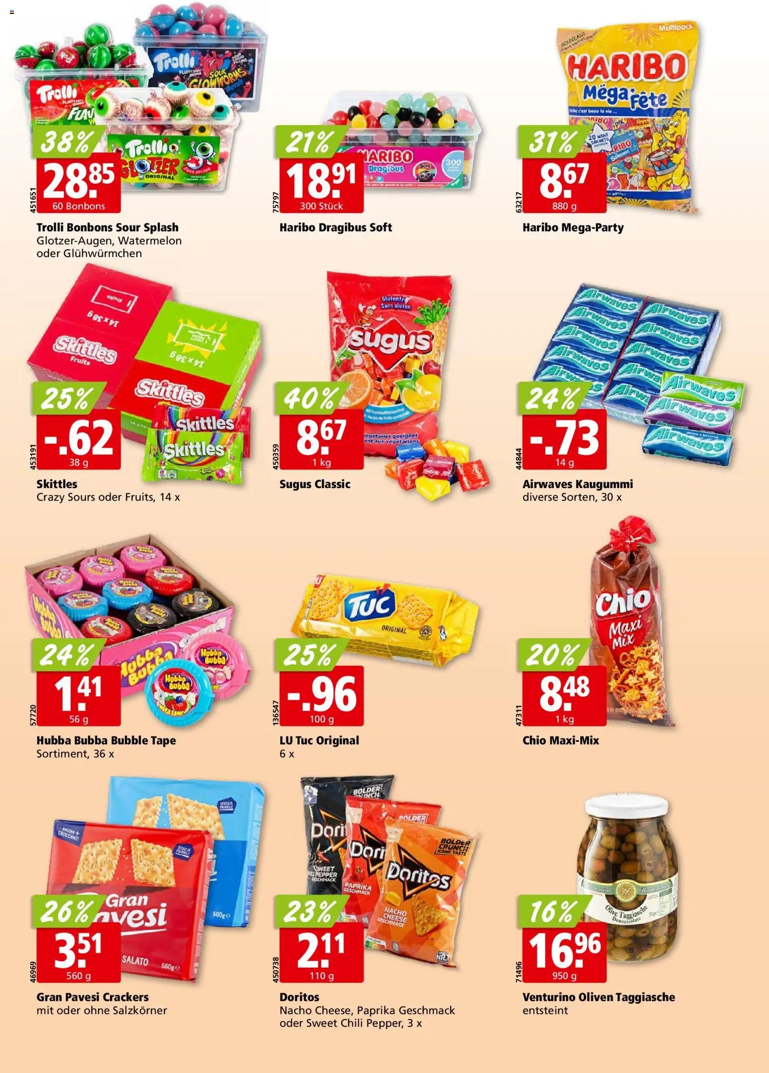 Aligro aktionen Chavannes, Matran, Genf, Sitten