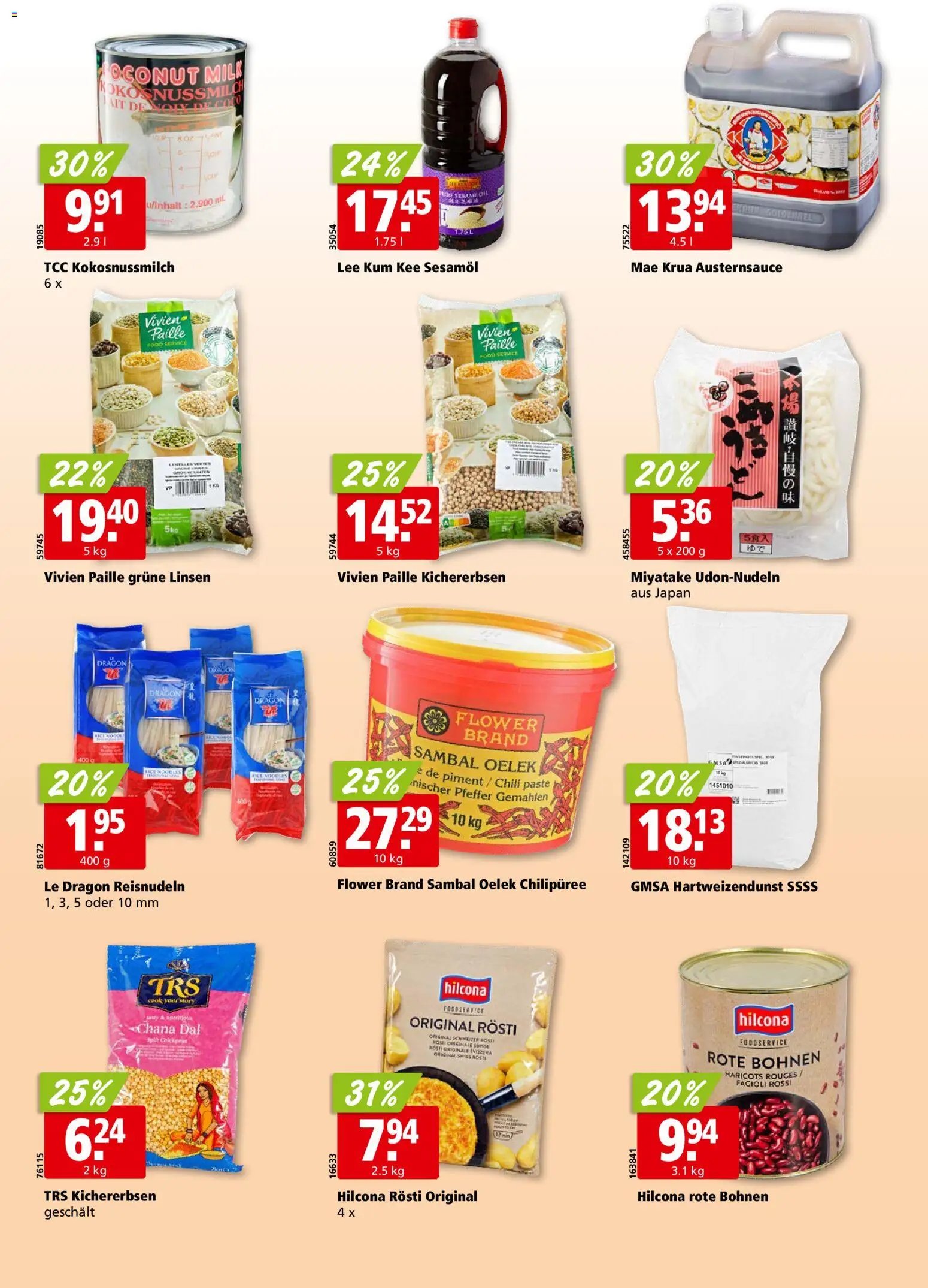 Aligro aktionen Chavannes, Matran, Genf, Sitten