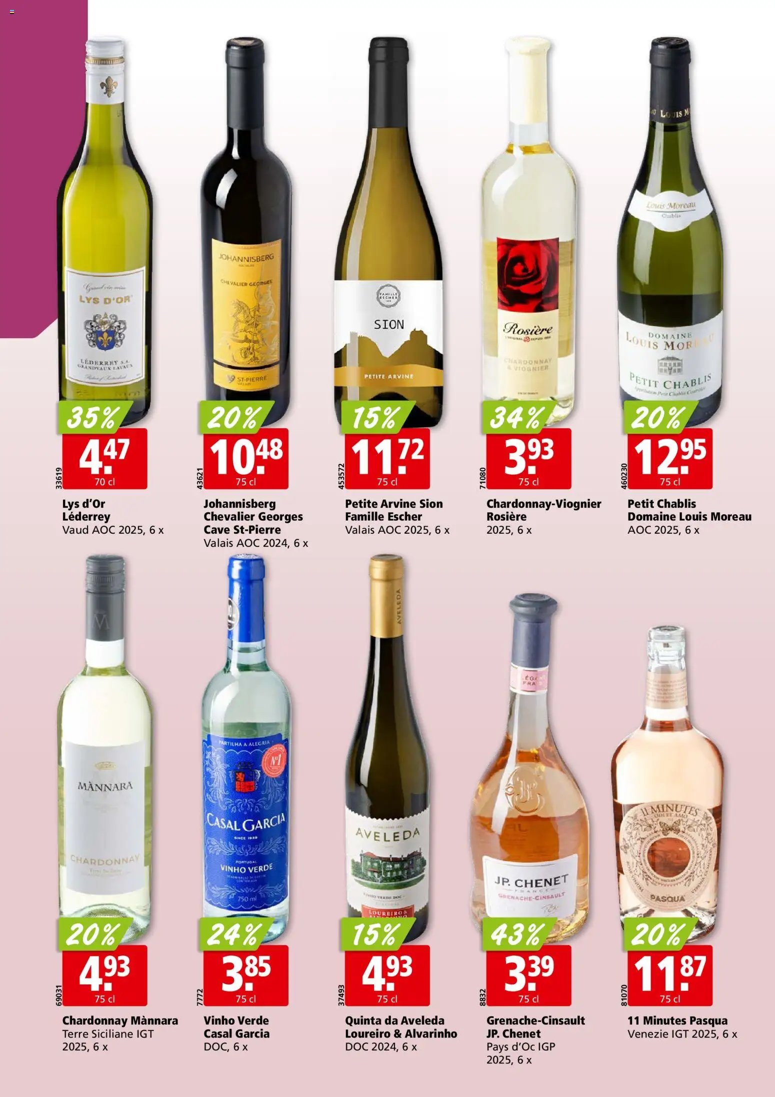 Aligro aktionen Chavannes, Matran, Genf, Sitten